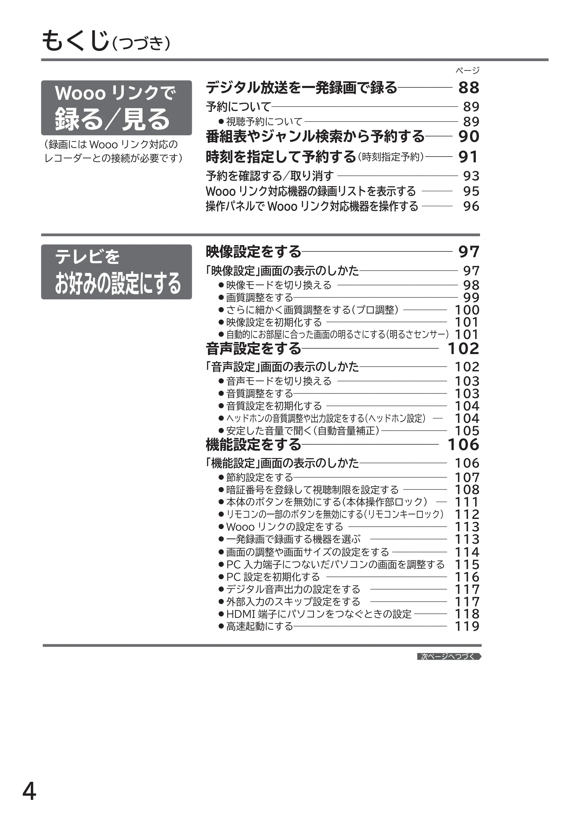 日立 L32-H2 取扱説明書 — 原本ページ — 4ページ