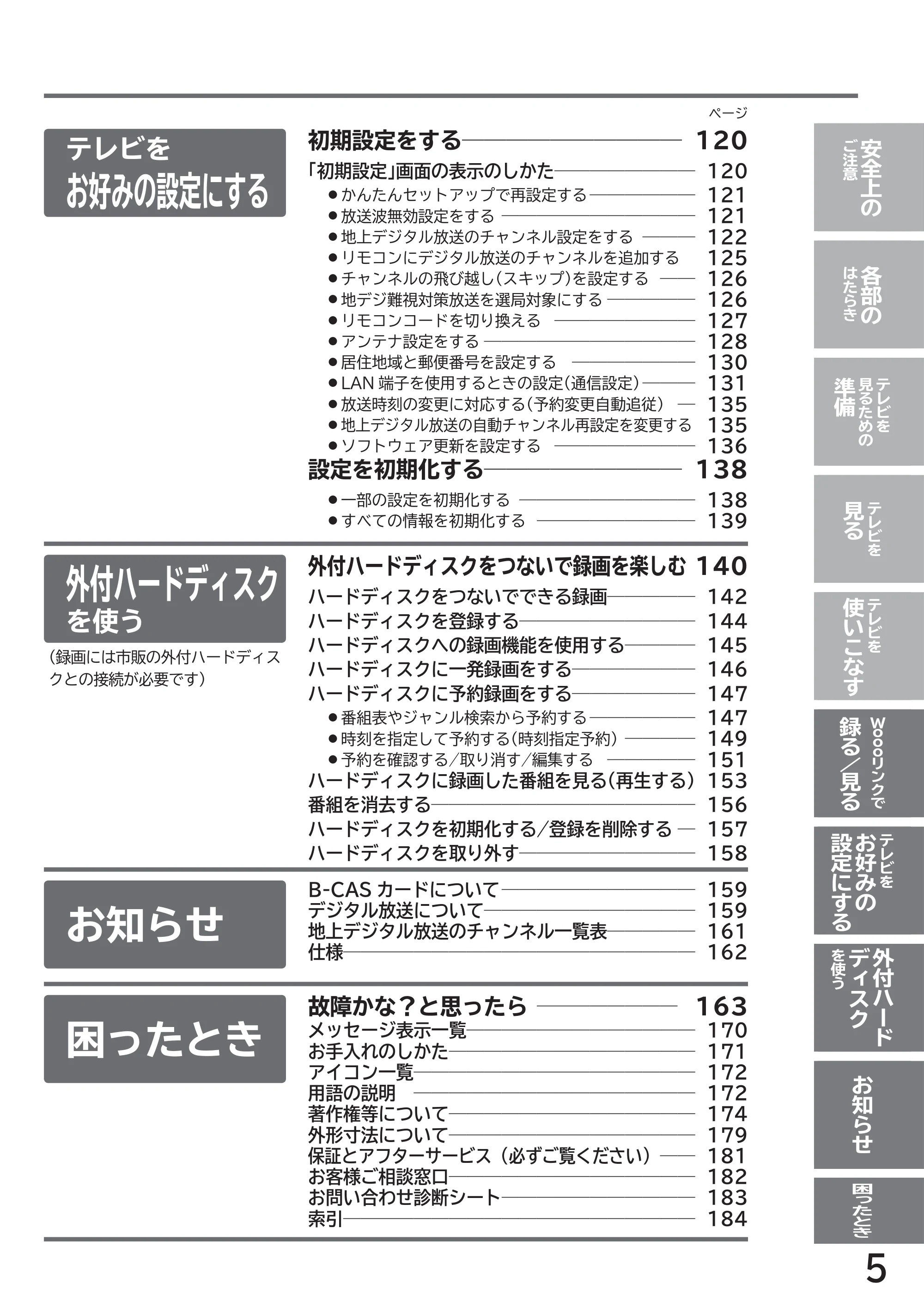 日立 L32-H2 取扱説明書 — 原本ページ — 5ページ