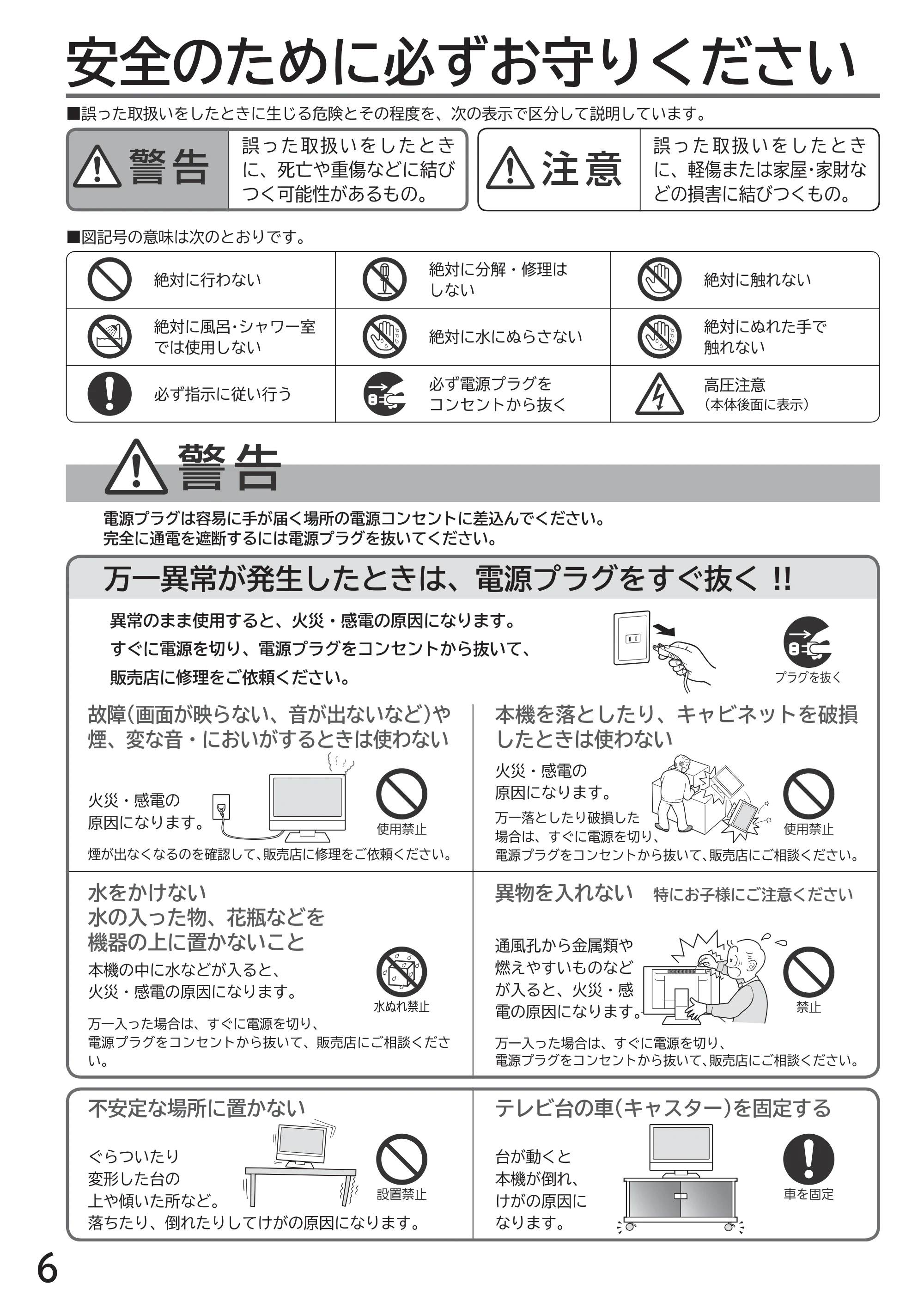 日立 L32-H2 取扱説明書 — 安全上のご注意 — 原本ページ — 6ページ