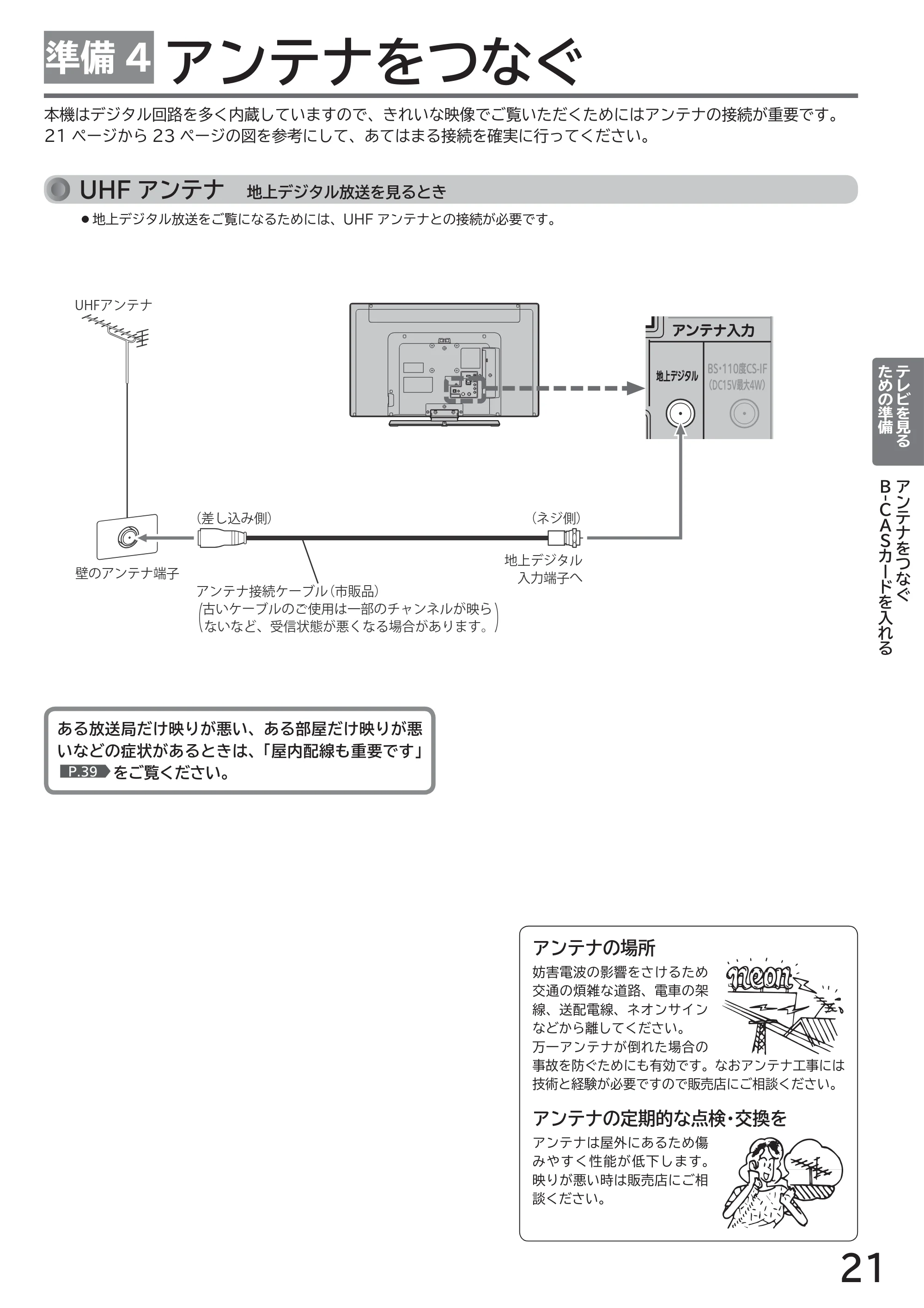 日立 L32-H2 取扱説明書 — アンテナをつなぐ — 原本ページ — 21ページ