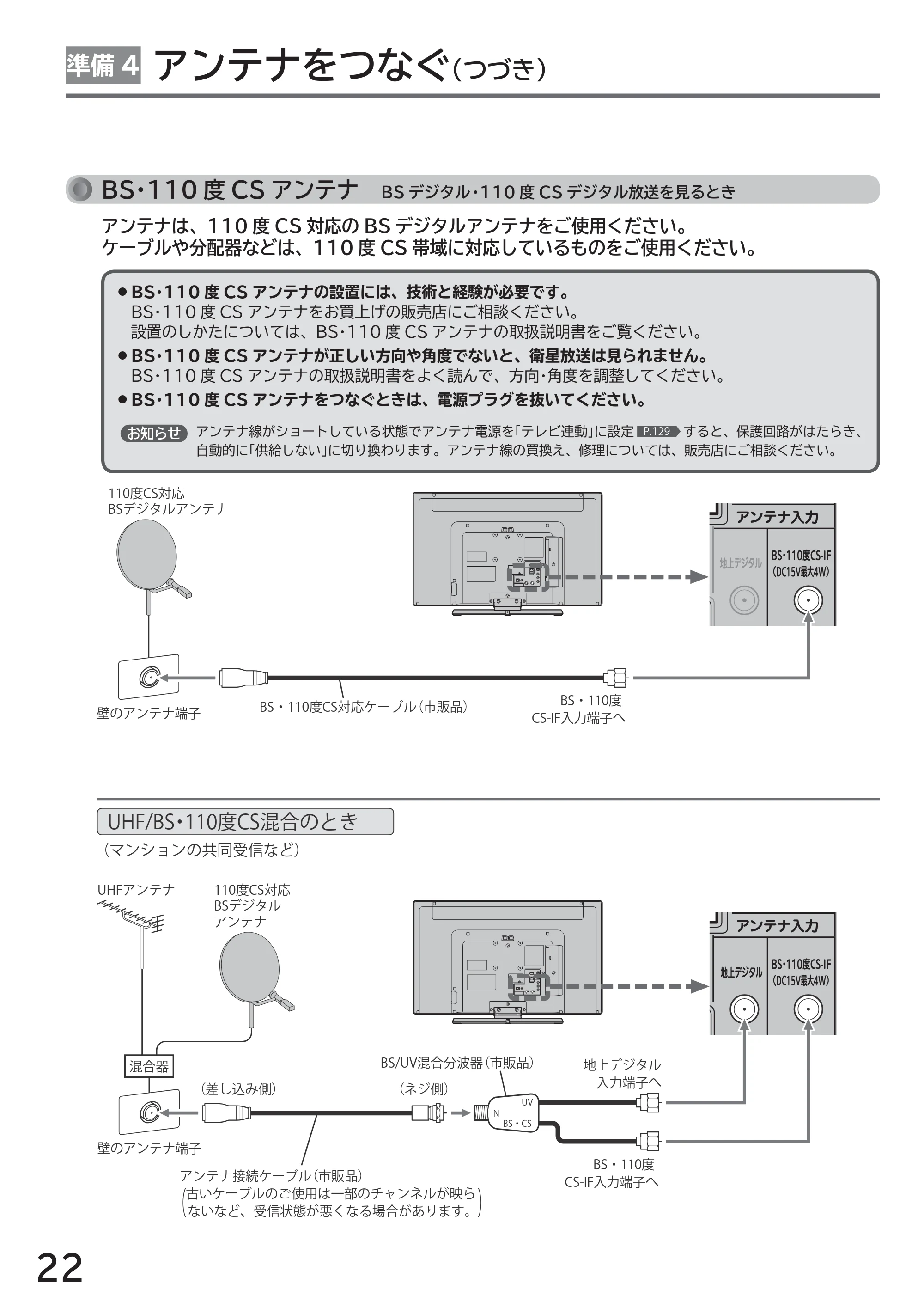 日立 L32-H2 取扱説明書 — 原本ページ — 22ページ