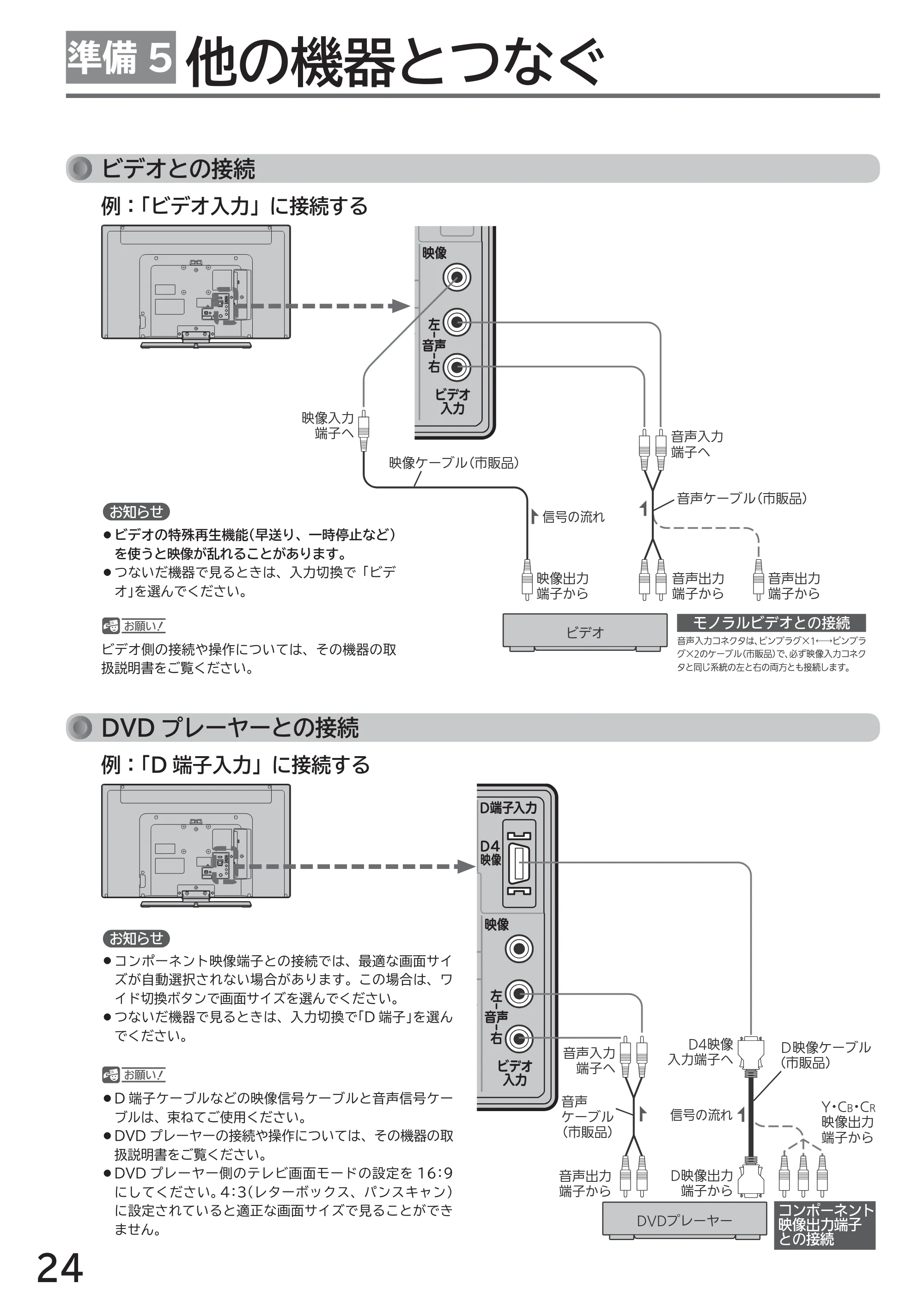 日立 L32-H2 取扱説明書 — 他の機器とつなぐ — 原本ページ — 24ページ