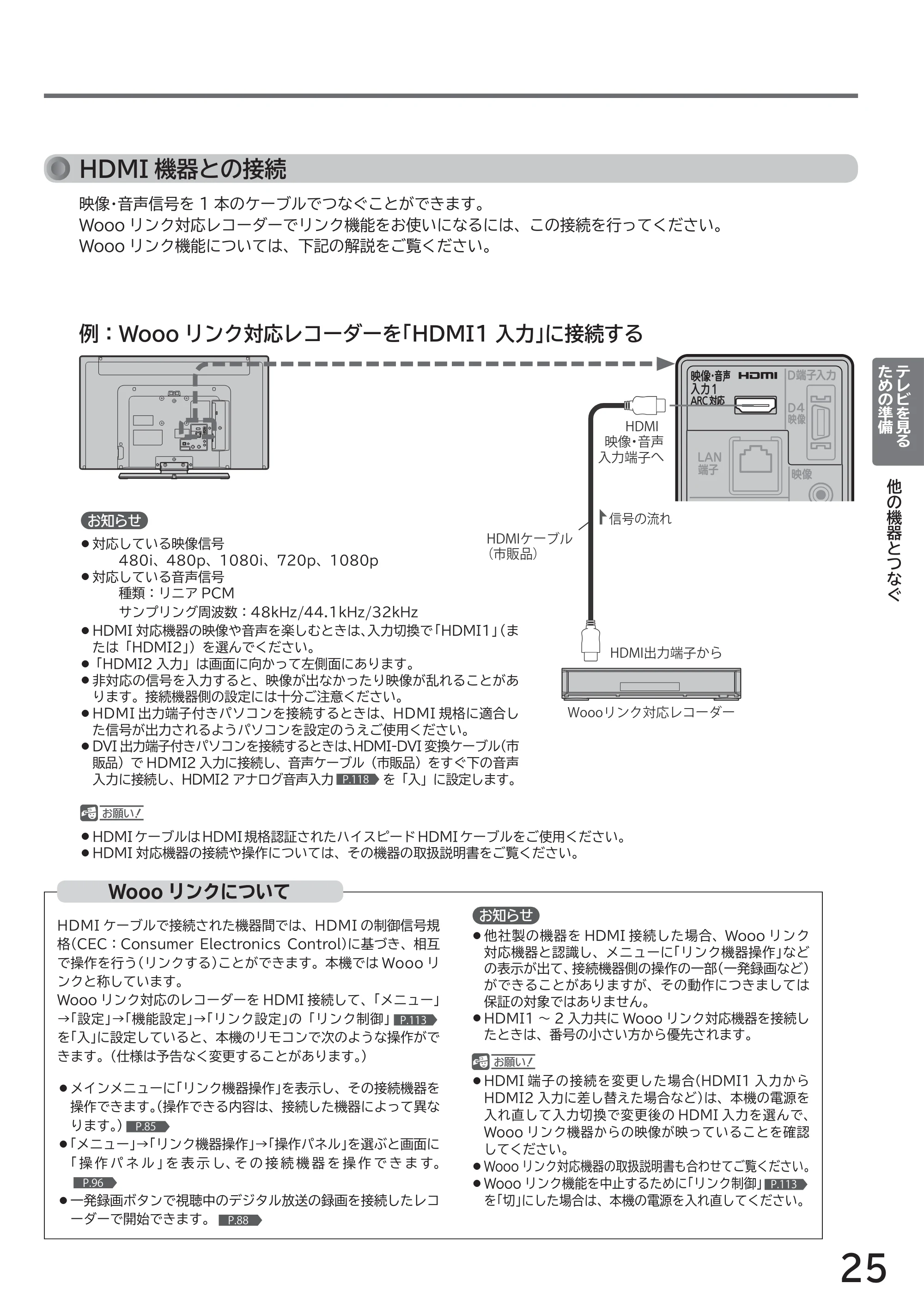 日立 L32-H2 取扱説明書 — 原本ページ — 25ページ