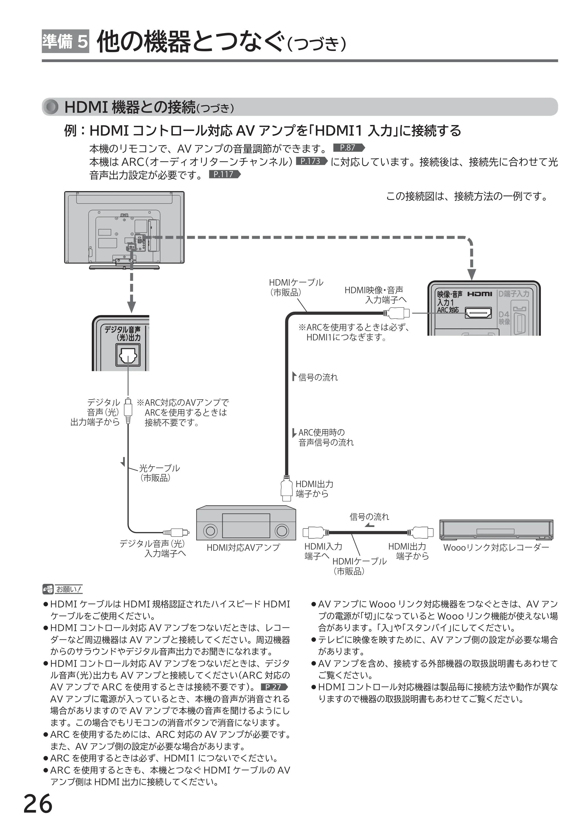 日立 L32-H2 取扱説明書 — 原本ページ — 26ページ