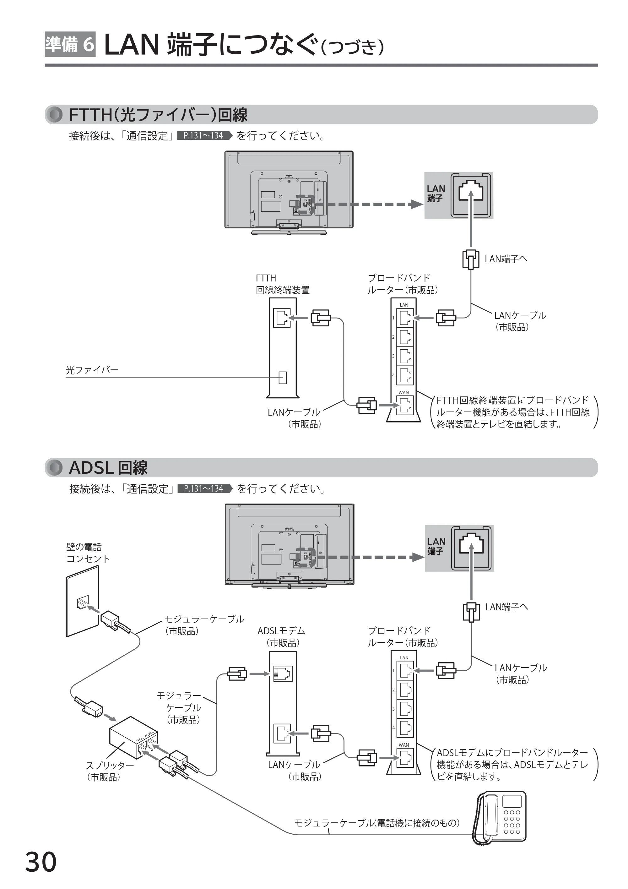 日立 L32-H2 取扱説明書 — 原本ページ — 30ページ