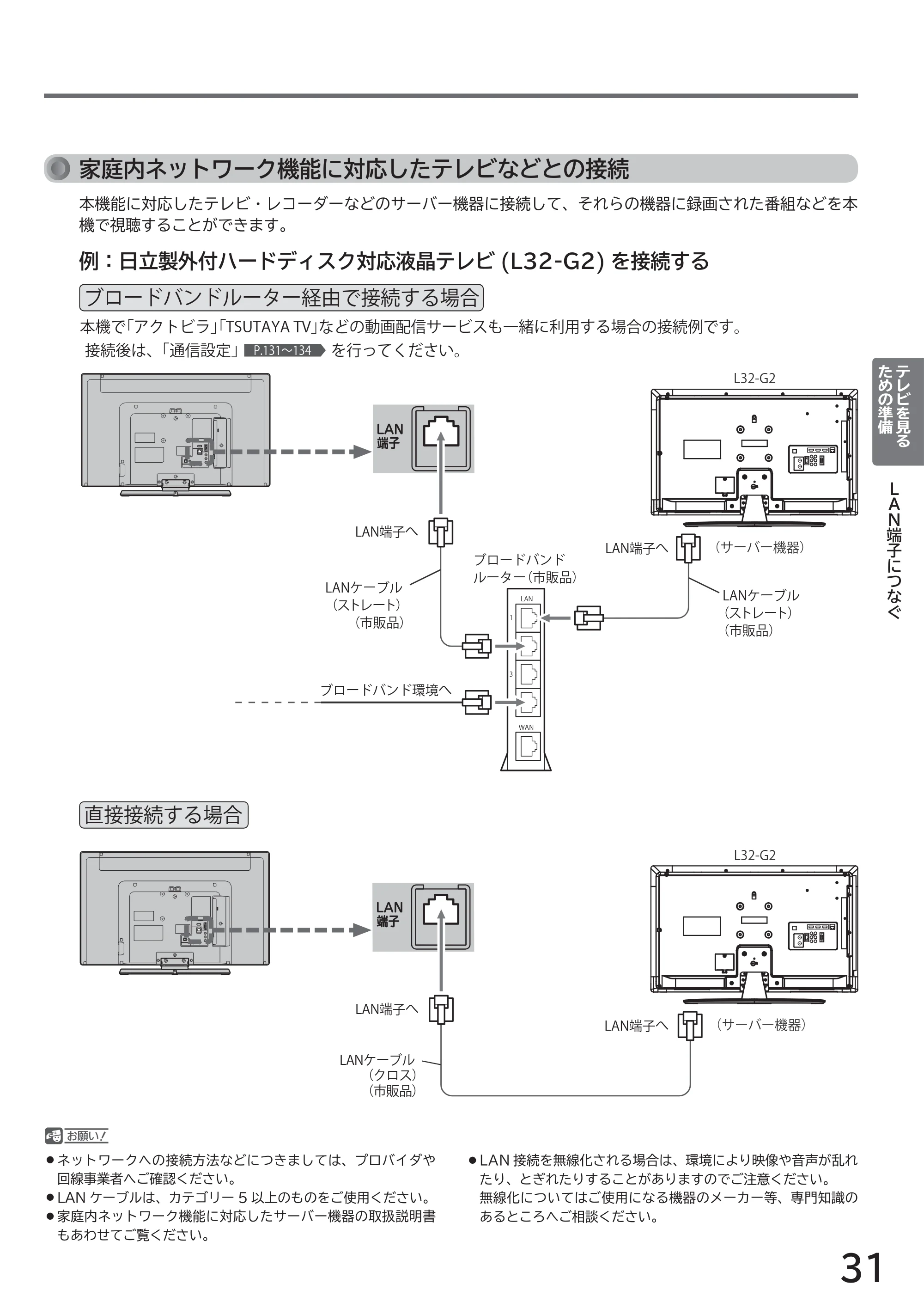 日立 L32-H2 取扱説明書 — 原本ページ — 31ページ