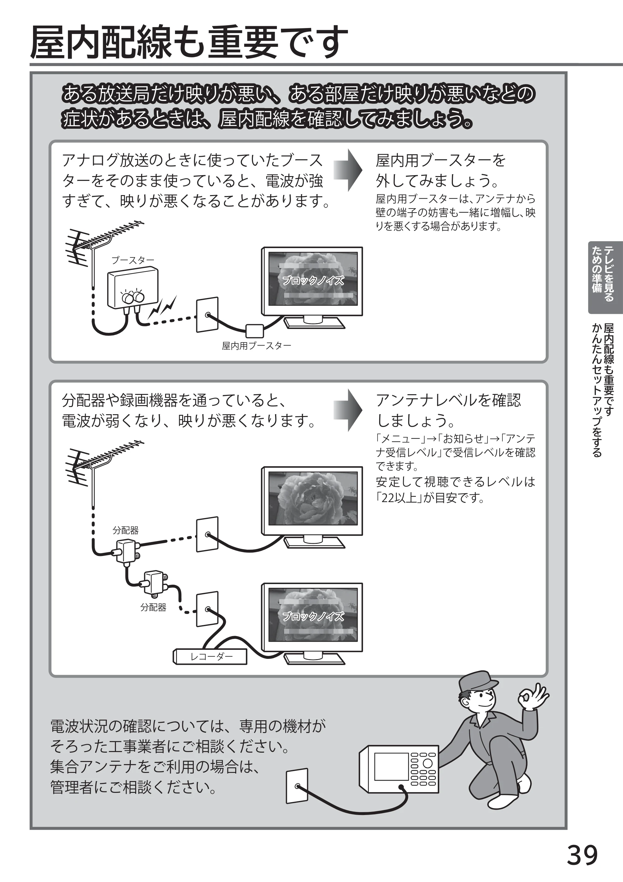 日立 L32-H2 取扱説明書 — 屋内配線も重要です — 原本ページ — 39ページ