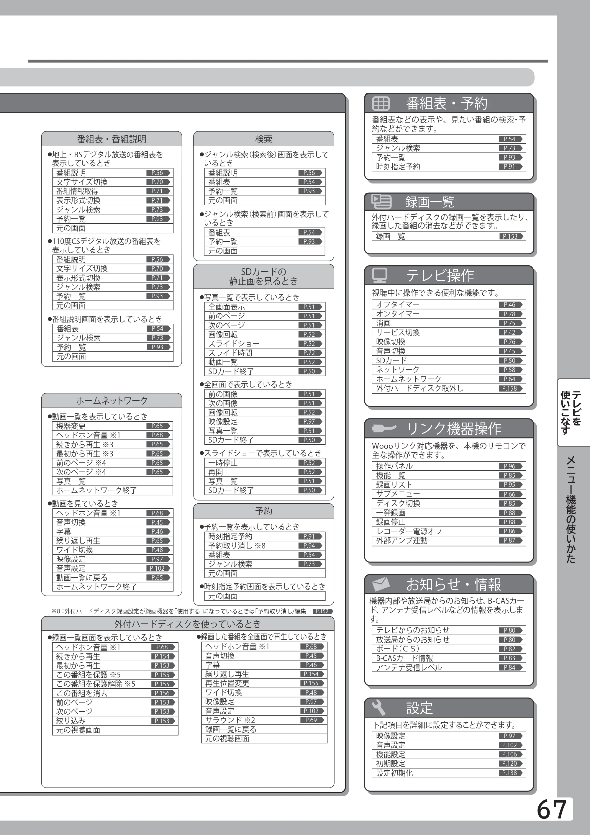 日立 L32-H2 取扱説明書 — 原本ページ — 67ページ