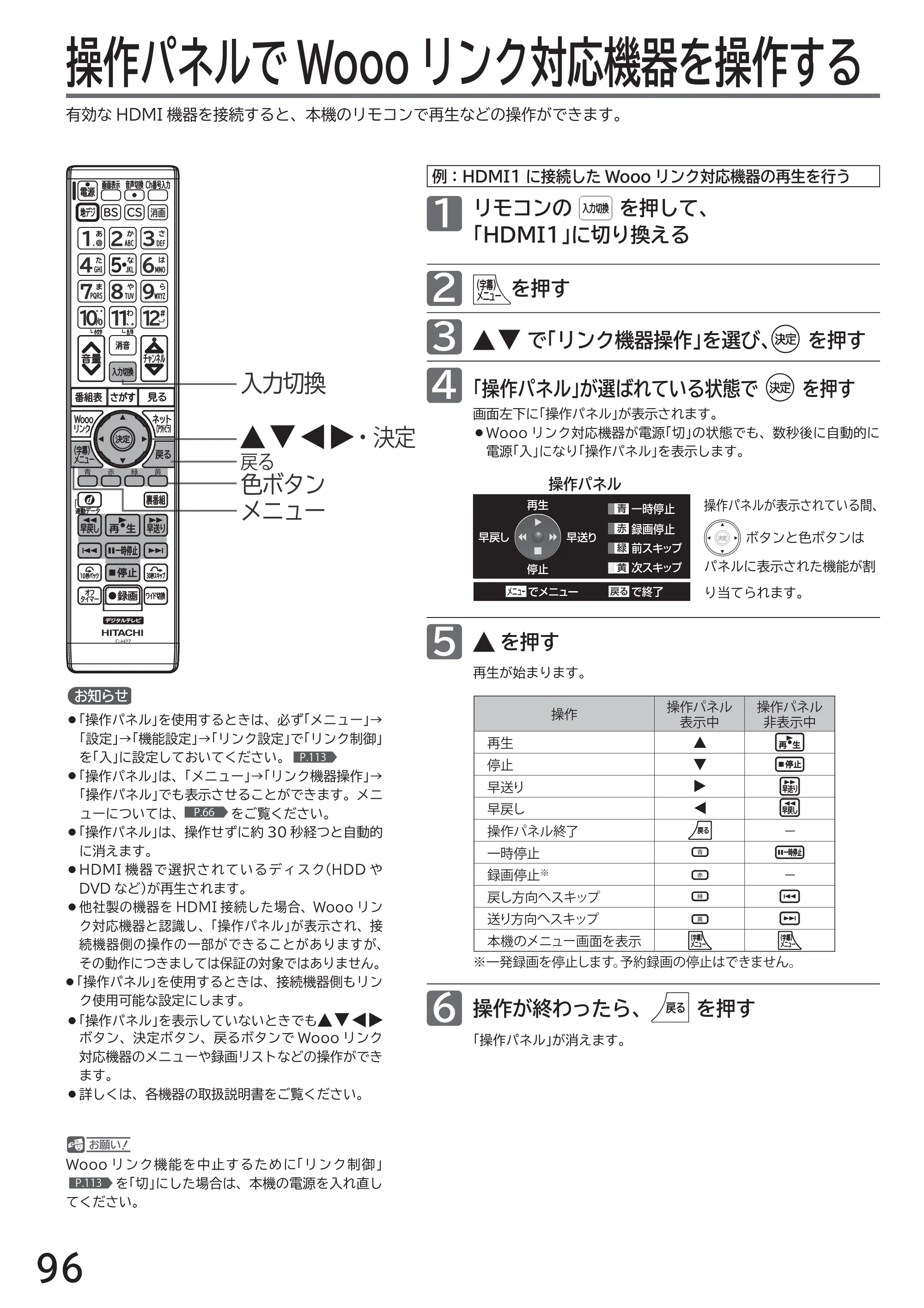 日立 L32-H2 取扱説明書 — 操作パネルでWooo リンク対応機器を操作する — 原本ページ — 96ページ