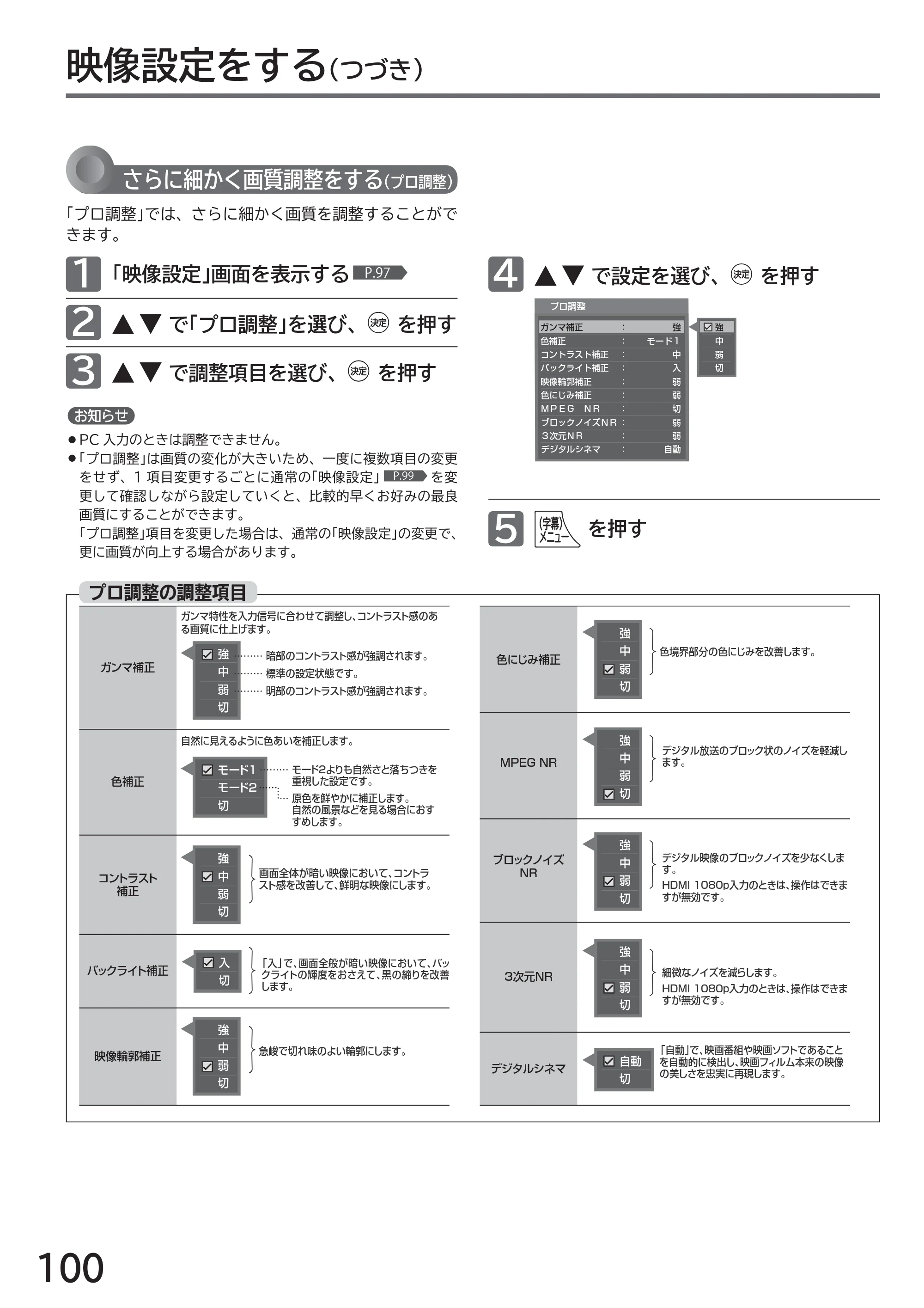 日立 L32-H2 取扱説明書 — 原本ページ — 100ページ