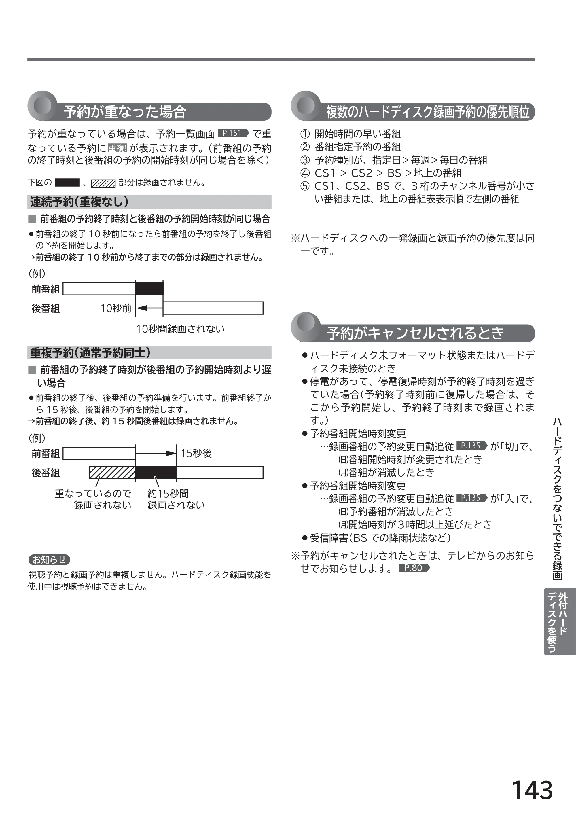 日立 L32-H2 取扱説明書 — 原本ページ — 143ページ
