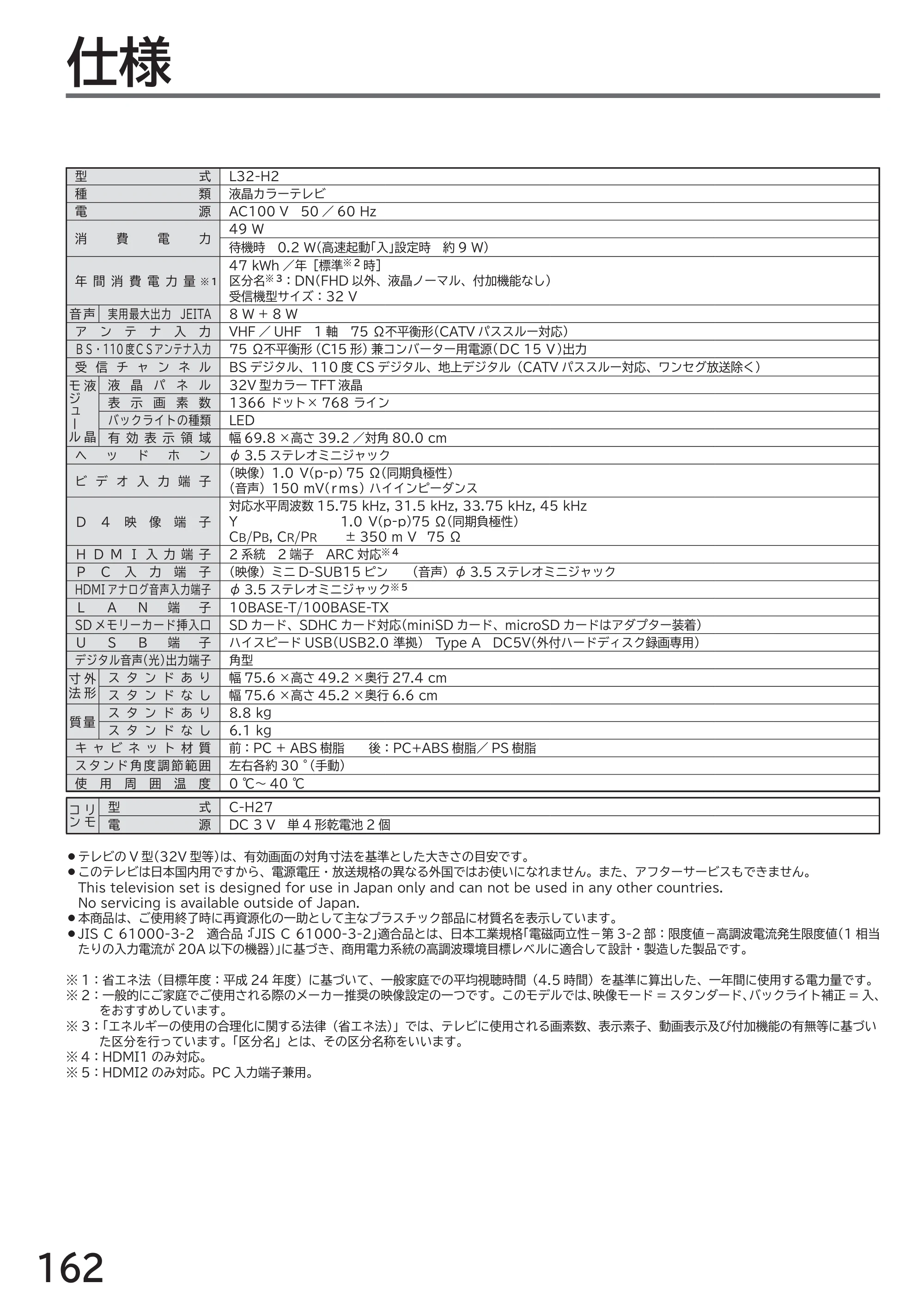 日立 L32-H2 取扱説明書 — 仕様 — 原本ページ — 162ページ