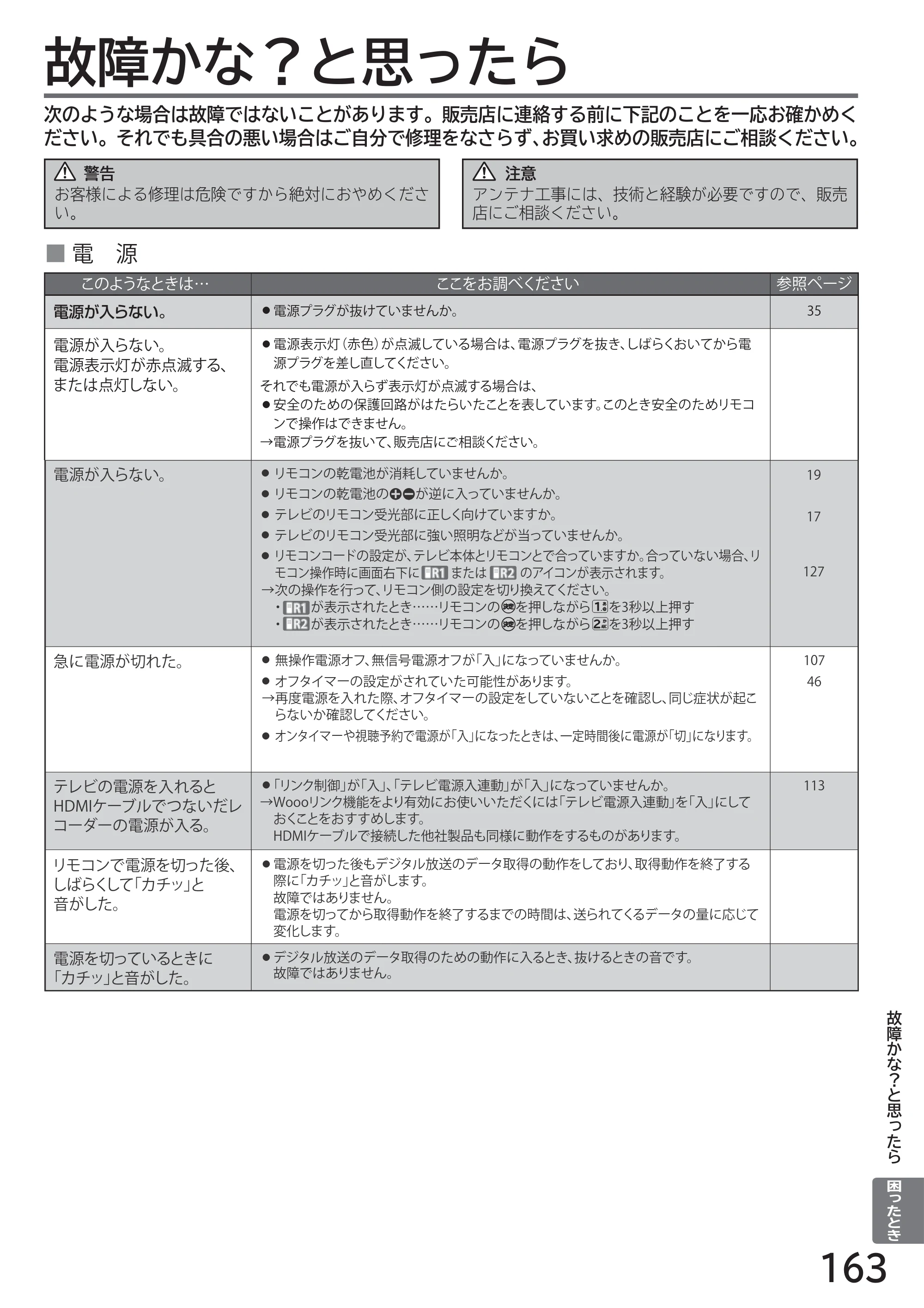 日立 L32-H2 取扱説明書 — 困ったとき — 原本ページ — 163ページ