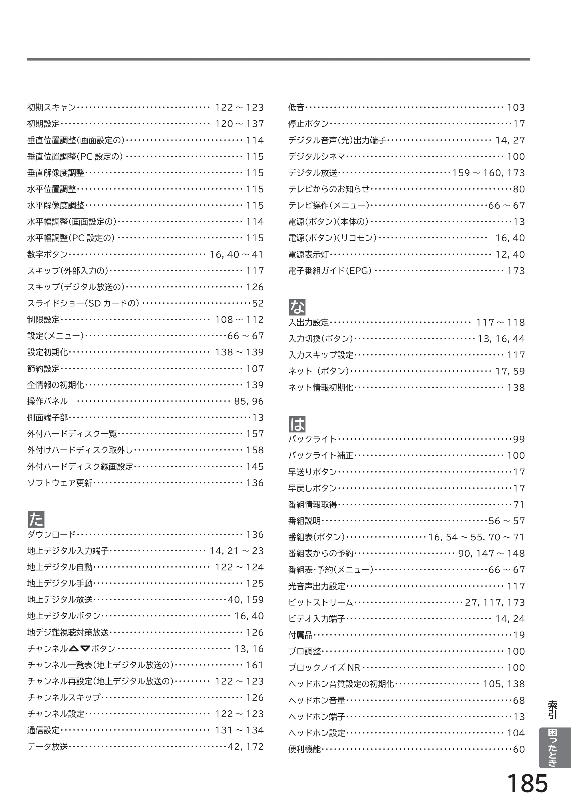 日立 L32-H2 取扱説明書 — 原本ページ — 185ページ