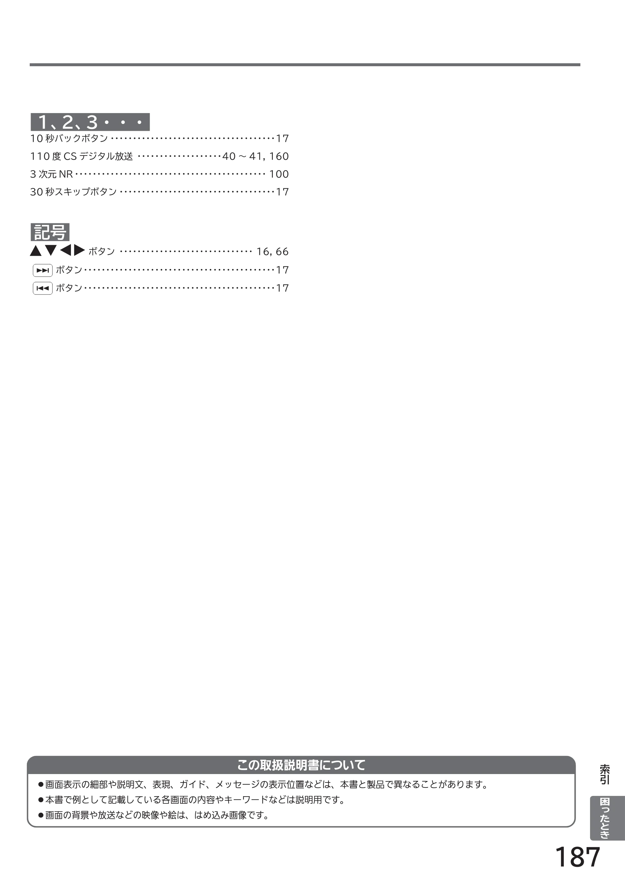 日立 L32-H2 取扱説明書 — 原本ページ — 187ページ