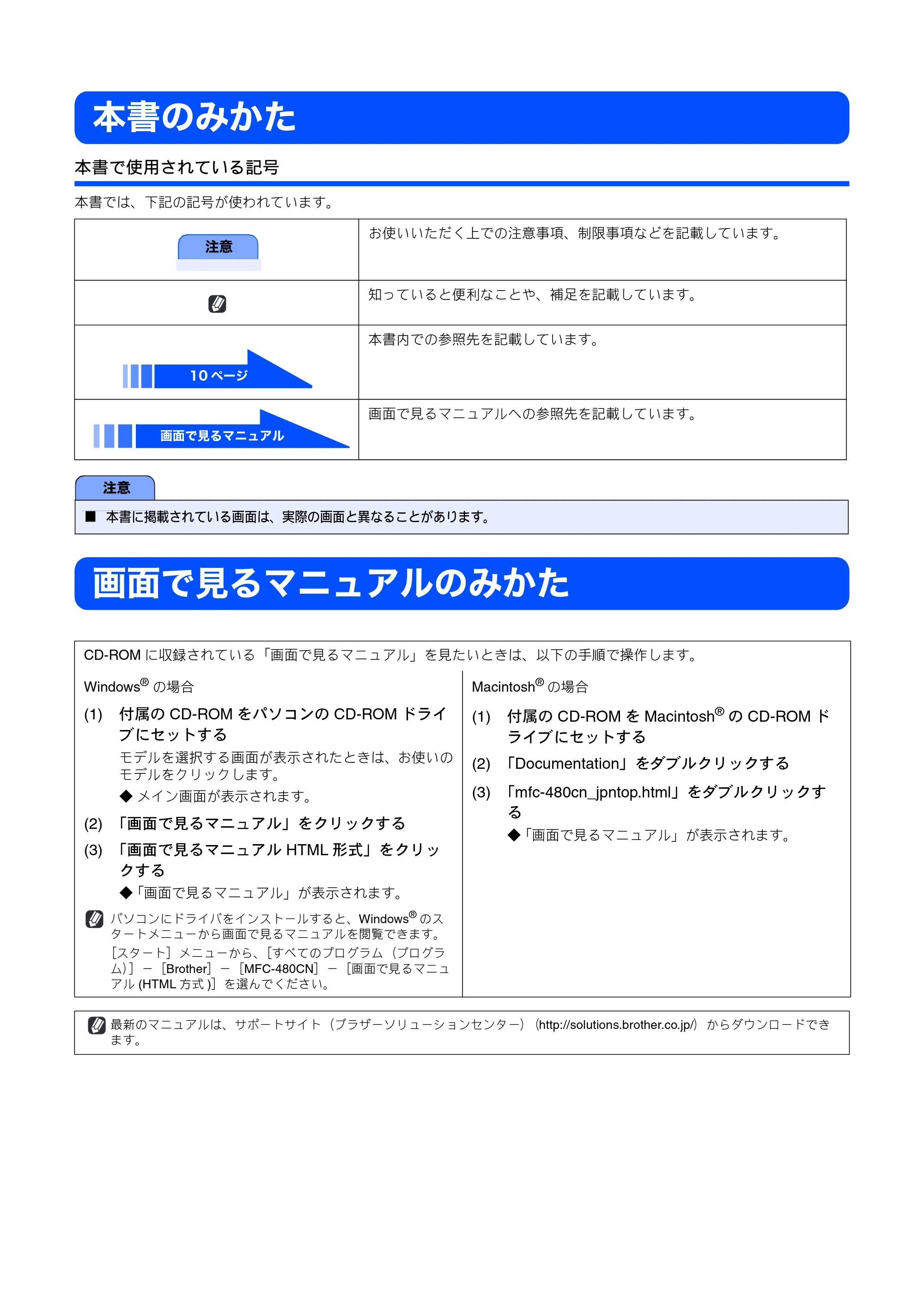 ブラザー MFC-480CN 取扱説明書（本体） — 本書のみかた — 原本ページ — 2ページ