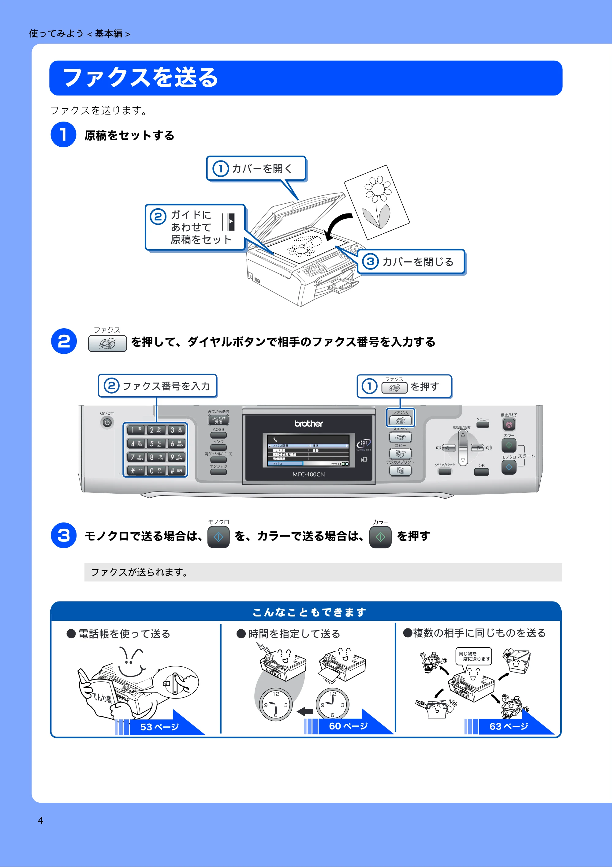 ブラザー MFC-480CN 取扱説明書（本体） — ファクスを送る — 原本ページ — 6ページ