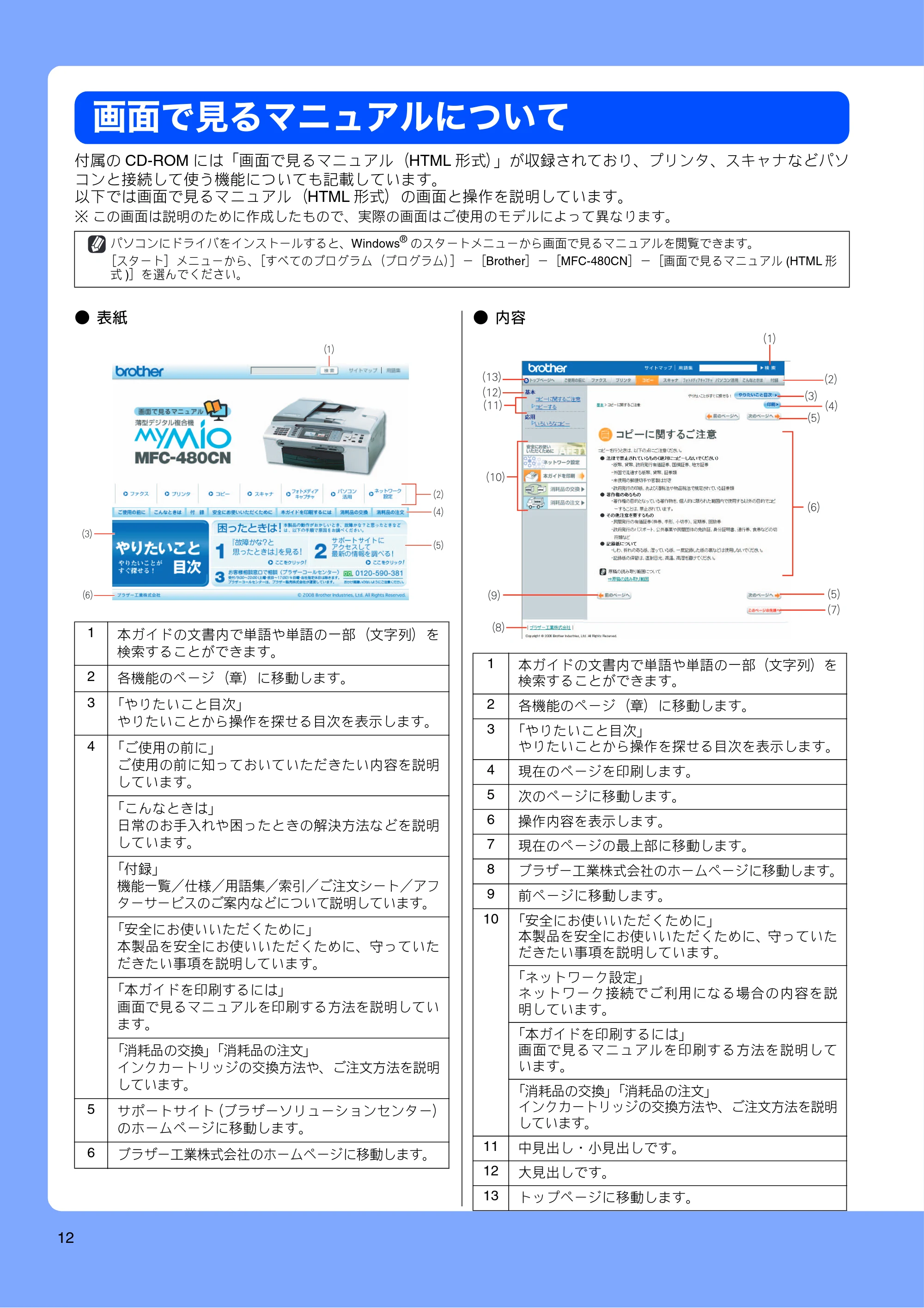 ブラザー MFC-480CN 取扱説明書（本体） — 画面で見るマニュアルについて — 原本ページ — 14ページ