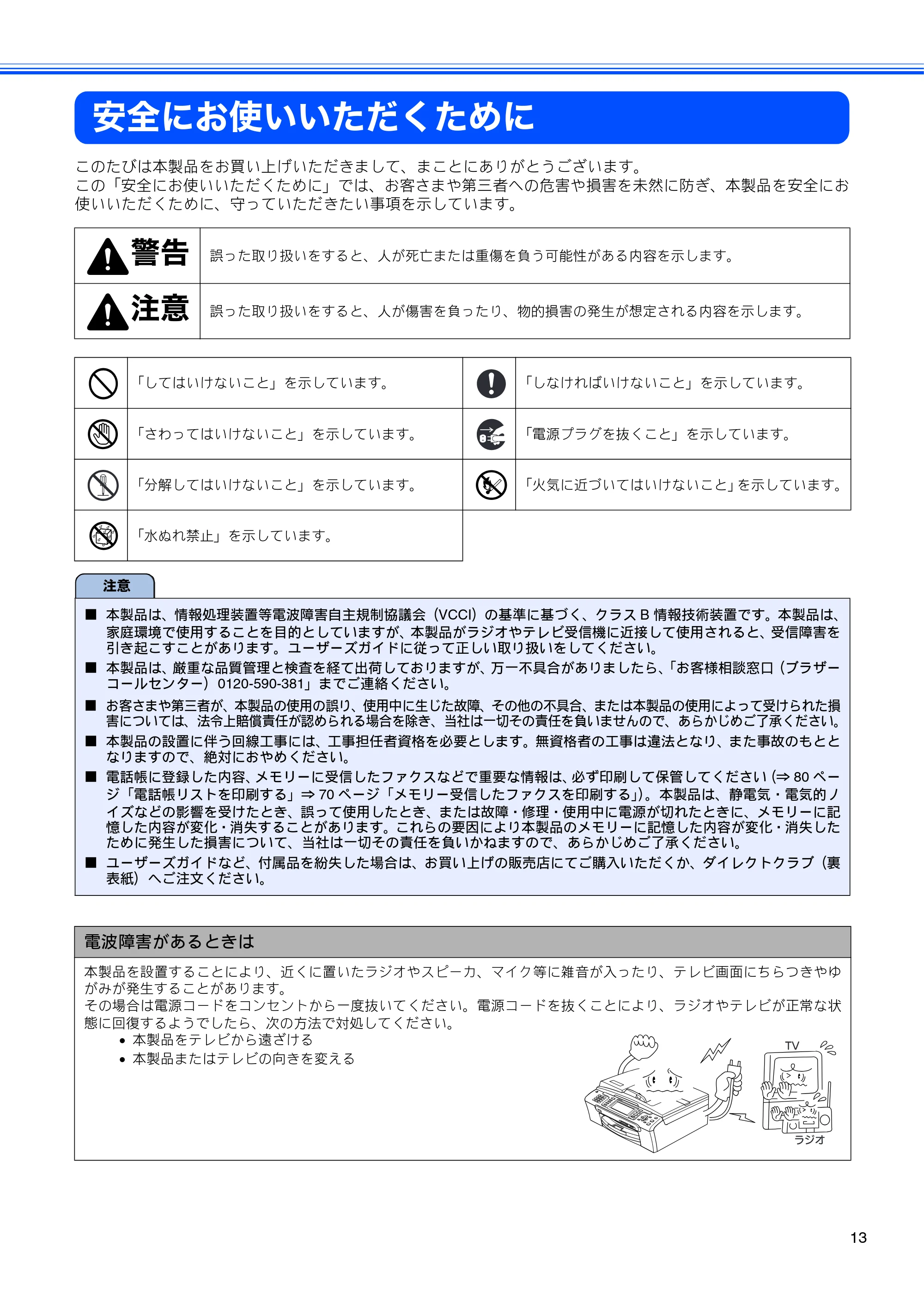 ブラザー MFC-480CN 取扱説明書（本体） — 安全にお使いいただくために — 原本ページ — 15ページ