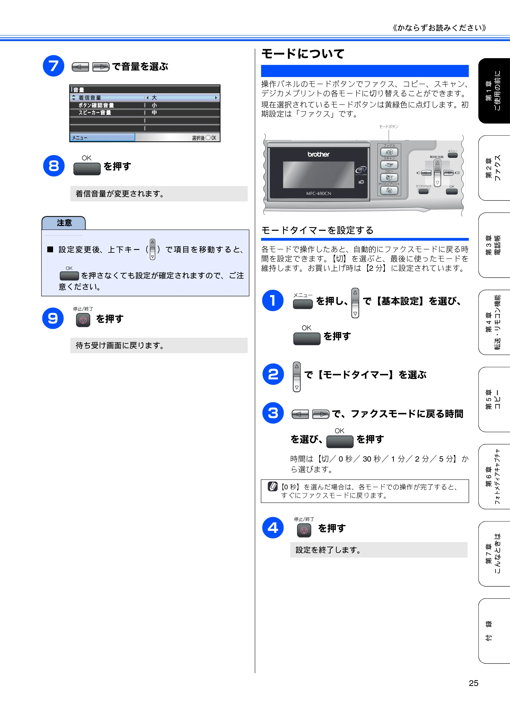 ブラザー MFC-480CN 取扱説明書（本体） — モードについて — 原本ページ — 27ページ