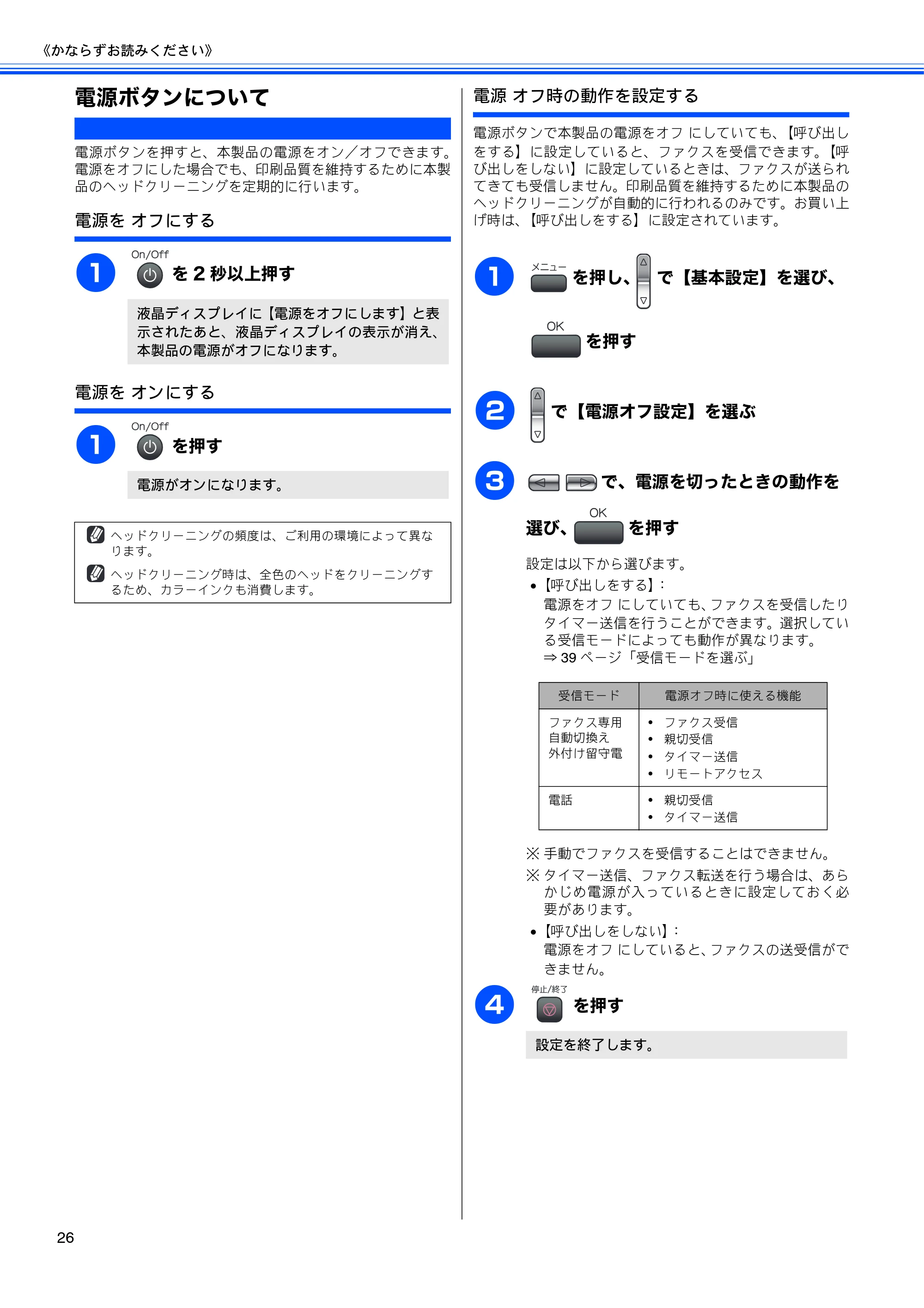 ブラザー MFC-480CN 取扱説明書（本体） — 電源ボタンについて — 原本ページ — 28ページ