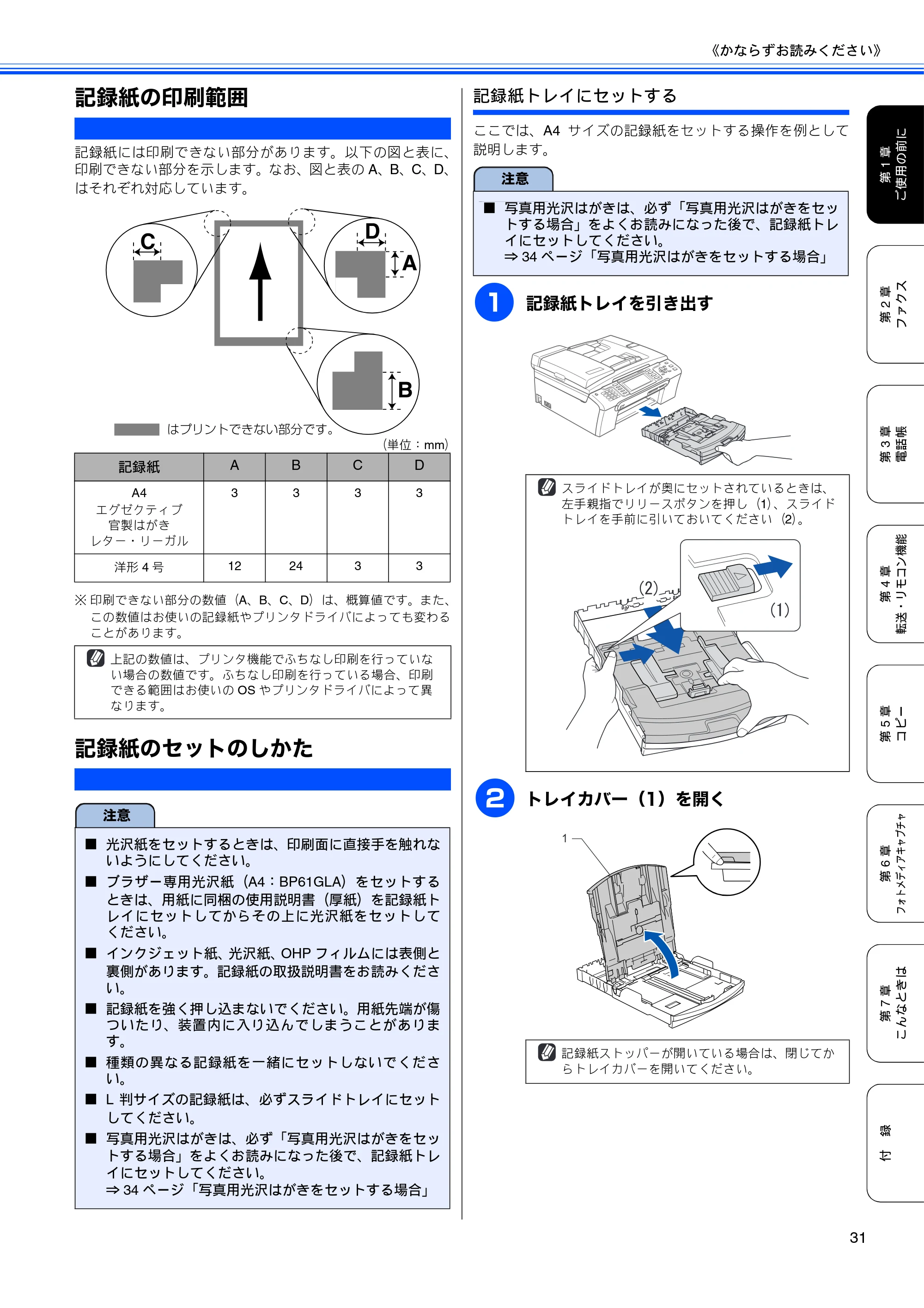 ブラザー MFC-480CN 取扱説明書（本体） — 記録紙の印刷範囲 — 原本ページ — 33ページ