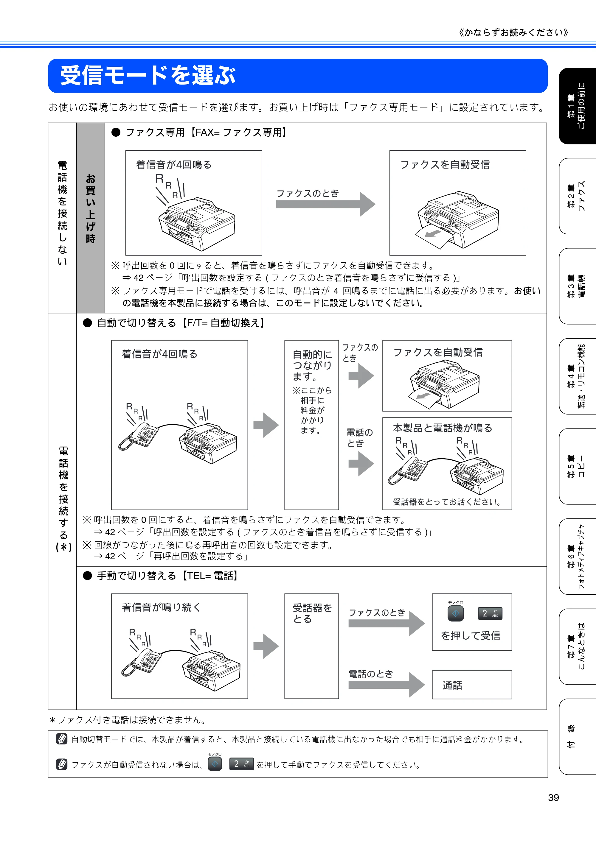 ブラザー MFC-480CN 取扱説明書（本体） — 受信モードを選ぶ — 原本ページ — 41ページ