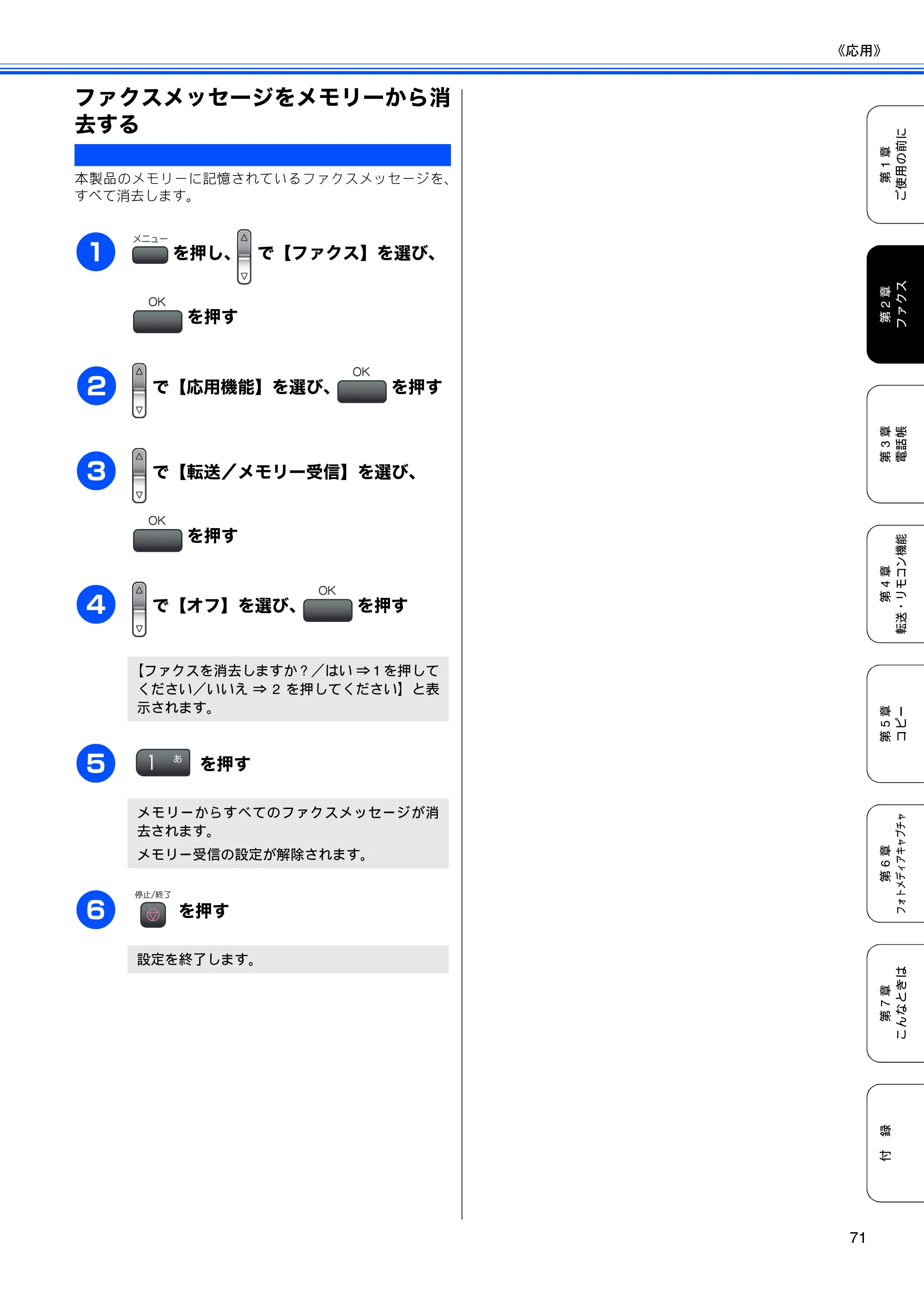 ブラザー MFC-480CN 取扱説明書（本体） — ファクスメッセージをメモリーから消 去する — 原本ページ — 73ページ