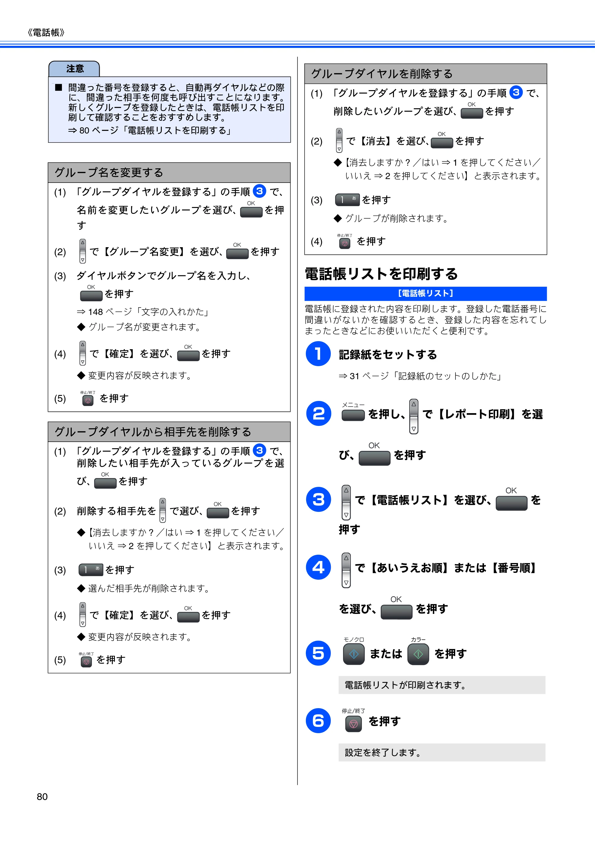 ブラザー MFC-480CN 取扱説明書（本体） — 電話帳リストを印刷する — 原本ページ — 82ページ