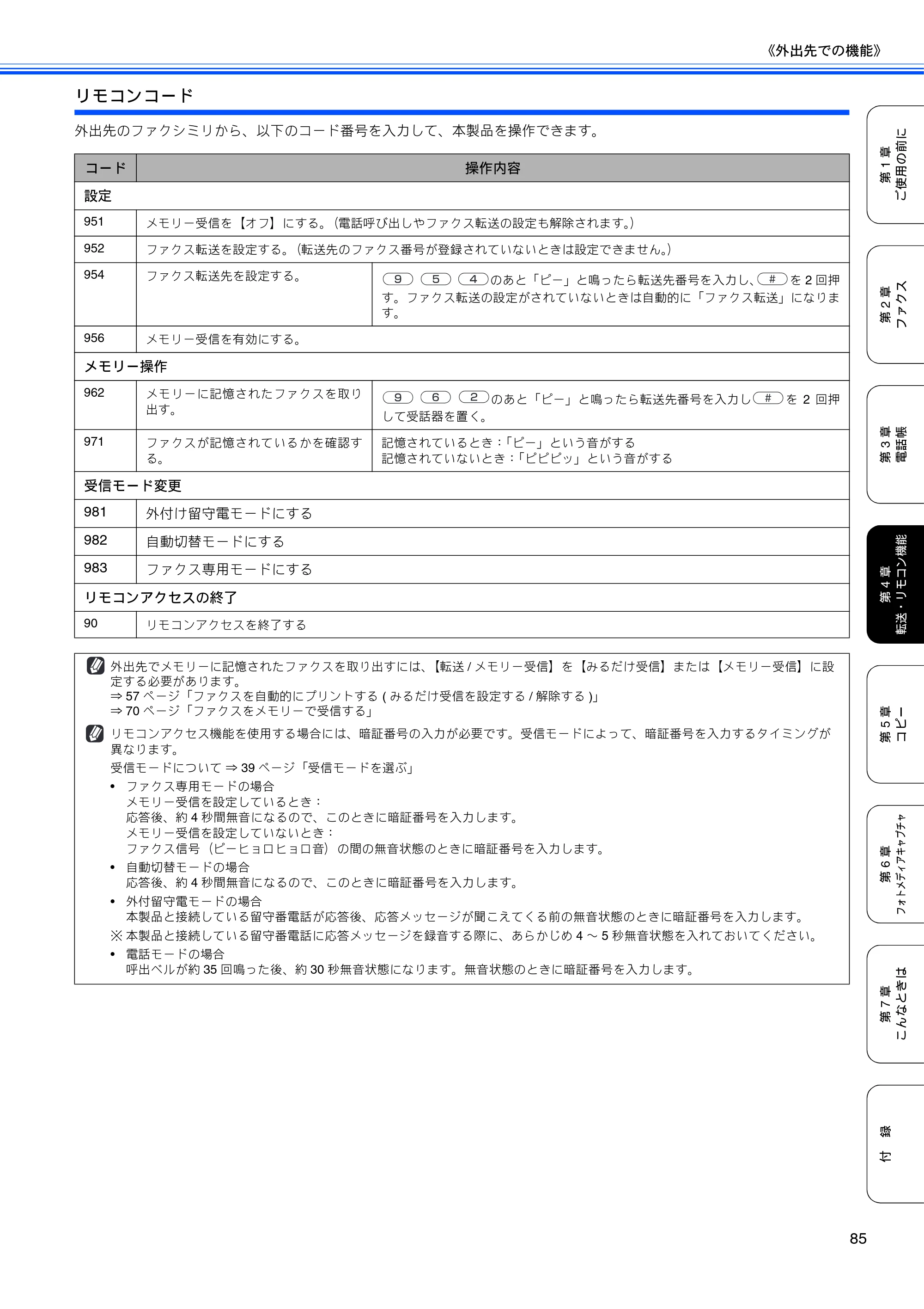 ブラザー MFC-480CN 取扱説明書（本体） — 原本ページ — 87ページ