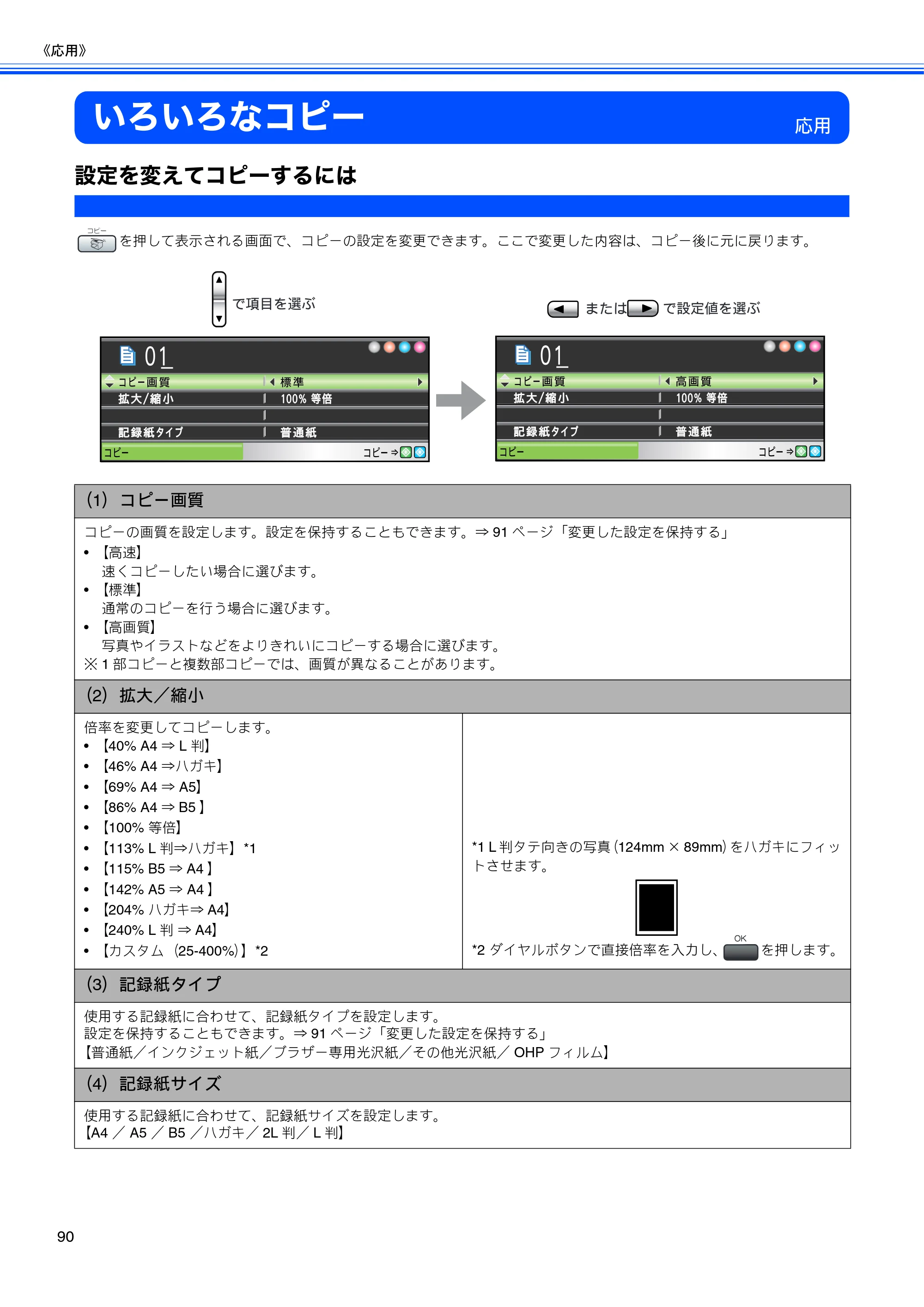 ブラザー MFC-480CN 取扱説明書（本体） — いろいろなコピー — 原本ページ — 92ページ