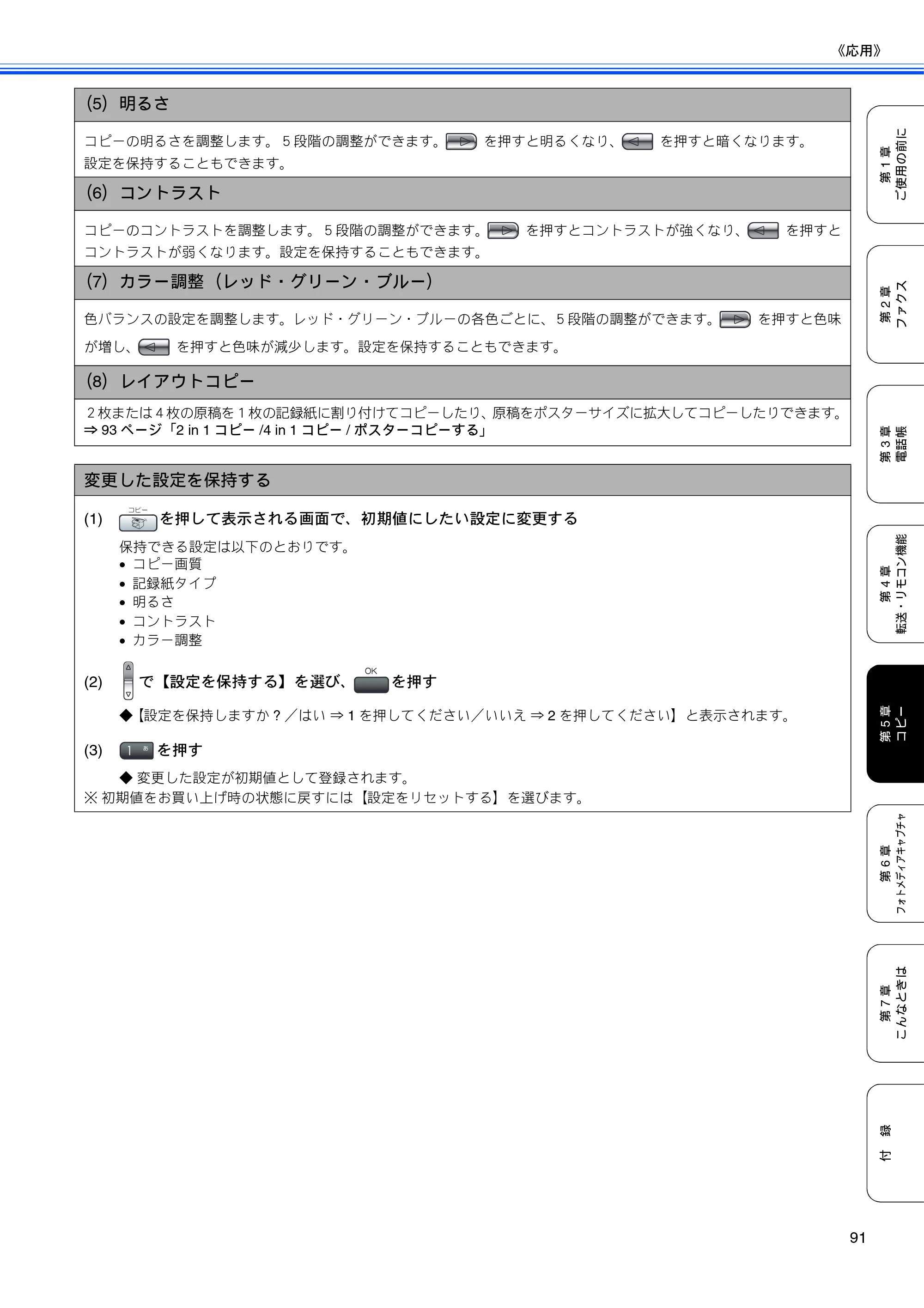 ブラザー MFC-480CN 取扱説明書（本体） — 原本ページ — 93ページ