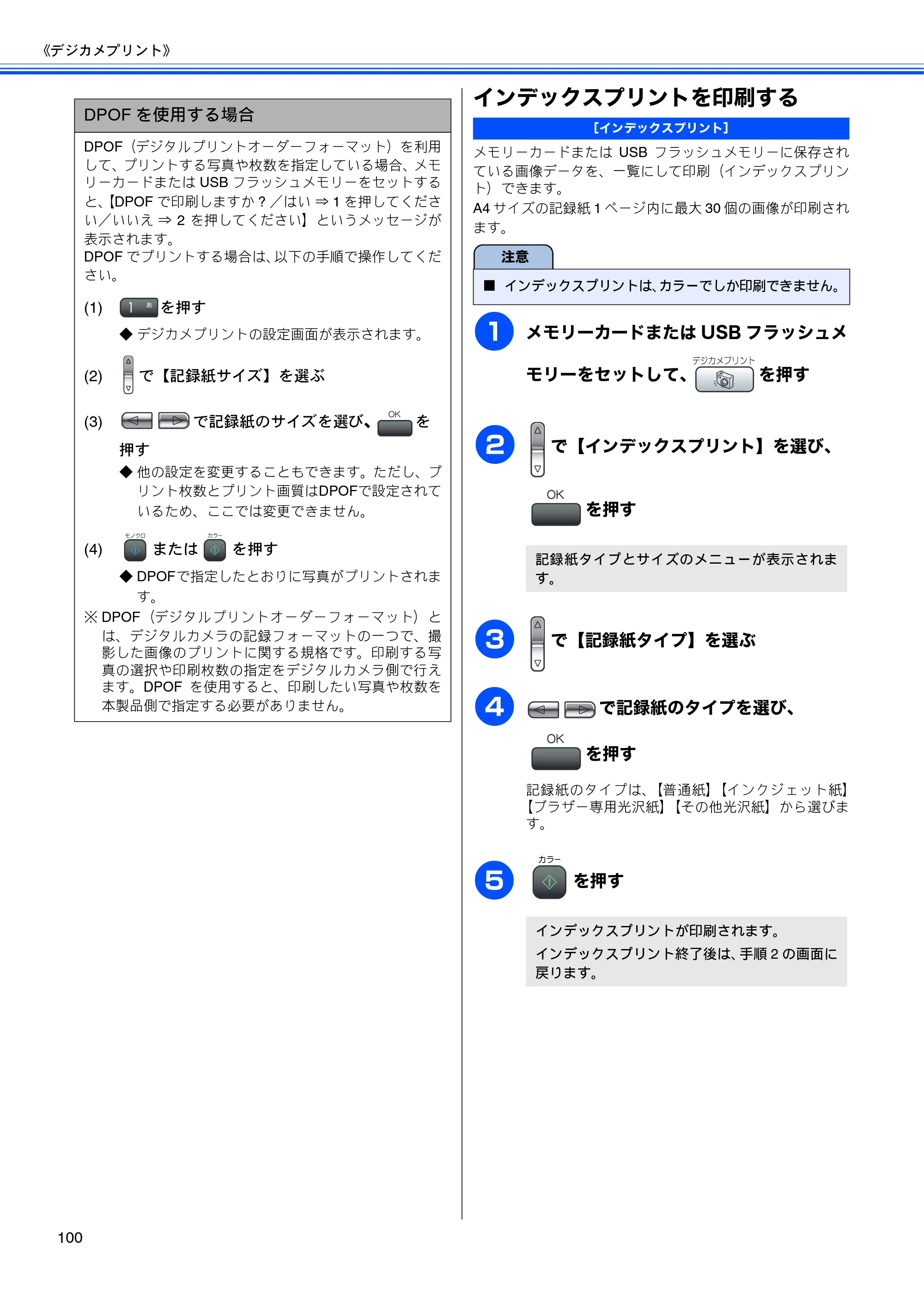 ブラザー MFC-480CN 取扱説明書（本体） — インデックスプリントを印刷する — 原本ページ — 102ページ