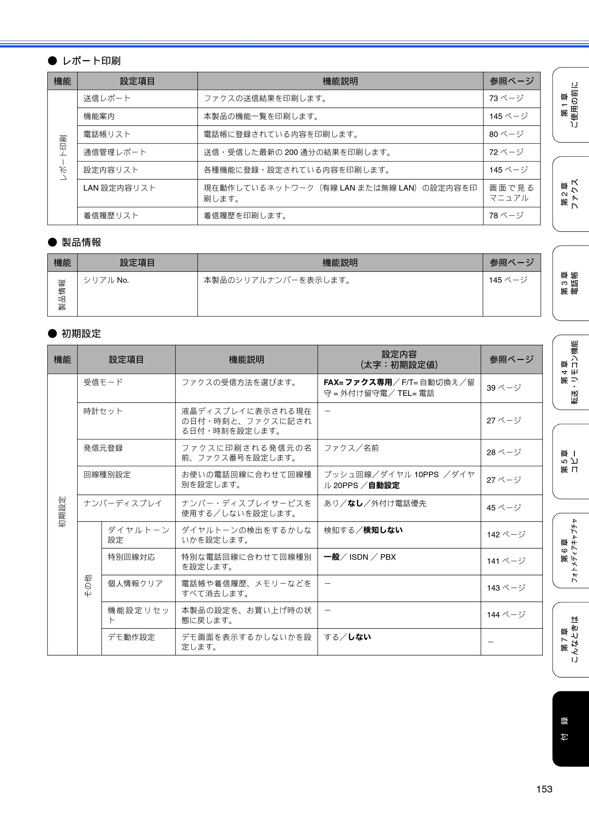ブラザー MFC-480CN 取扱説明書（本体） — 原本ページ — 155ページ