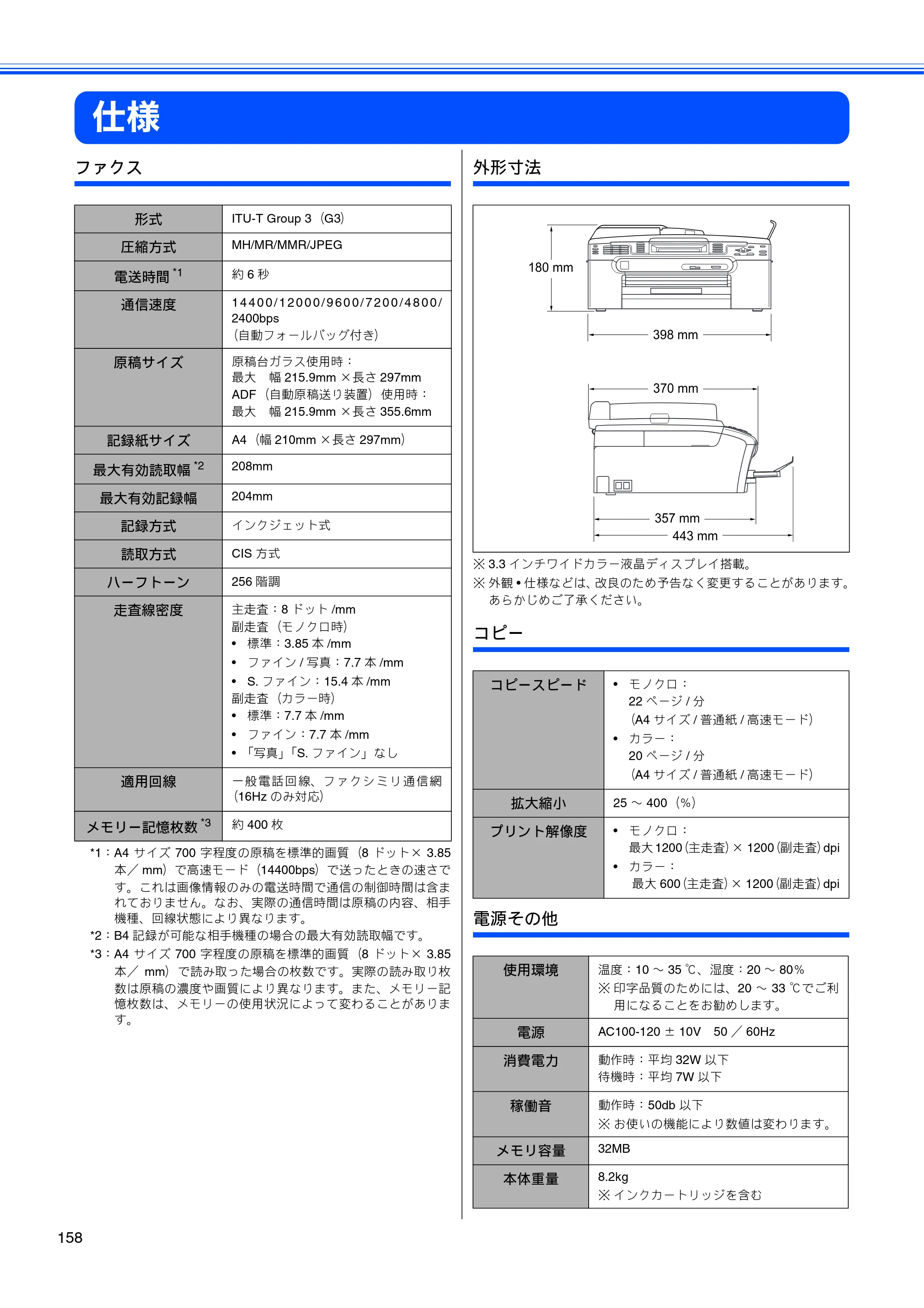ブラザー MFC-480CN 取扱説明書（本体） — 仕様 — 原本ページ — 160ページ