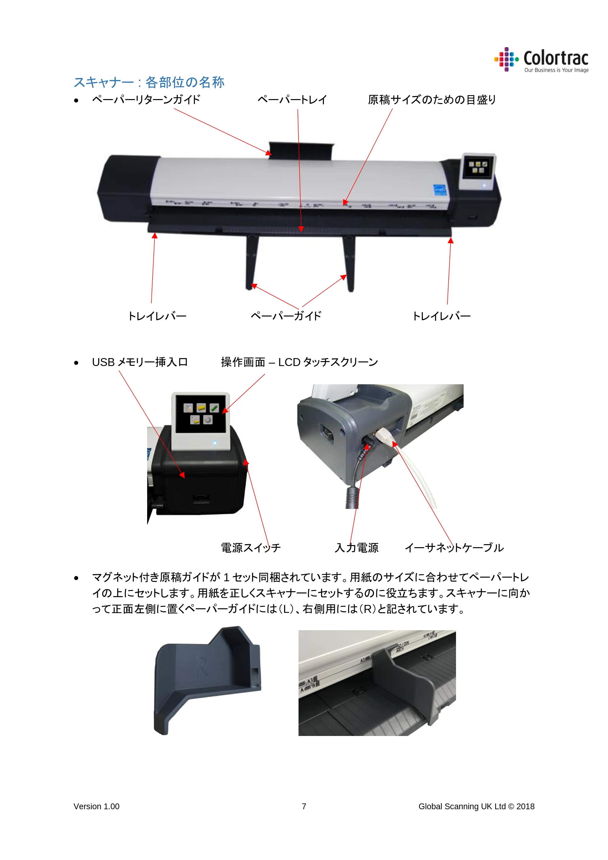 キヤノン TM-200/TM-200 MFP TM-200 MFP／TM-300 MFPスキャナーユニット取扱説明書 2019年6月5日掲載 （PDF形式／3.63Mバイト） — スキャナー : 各部位の名称 — 原本ページ — 7ページ