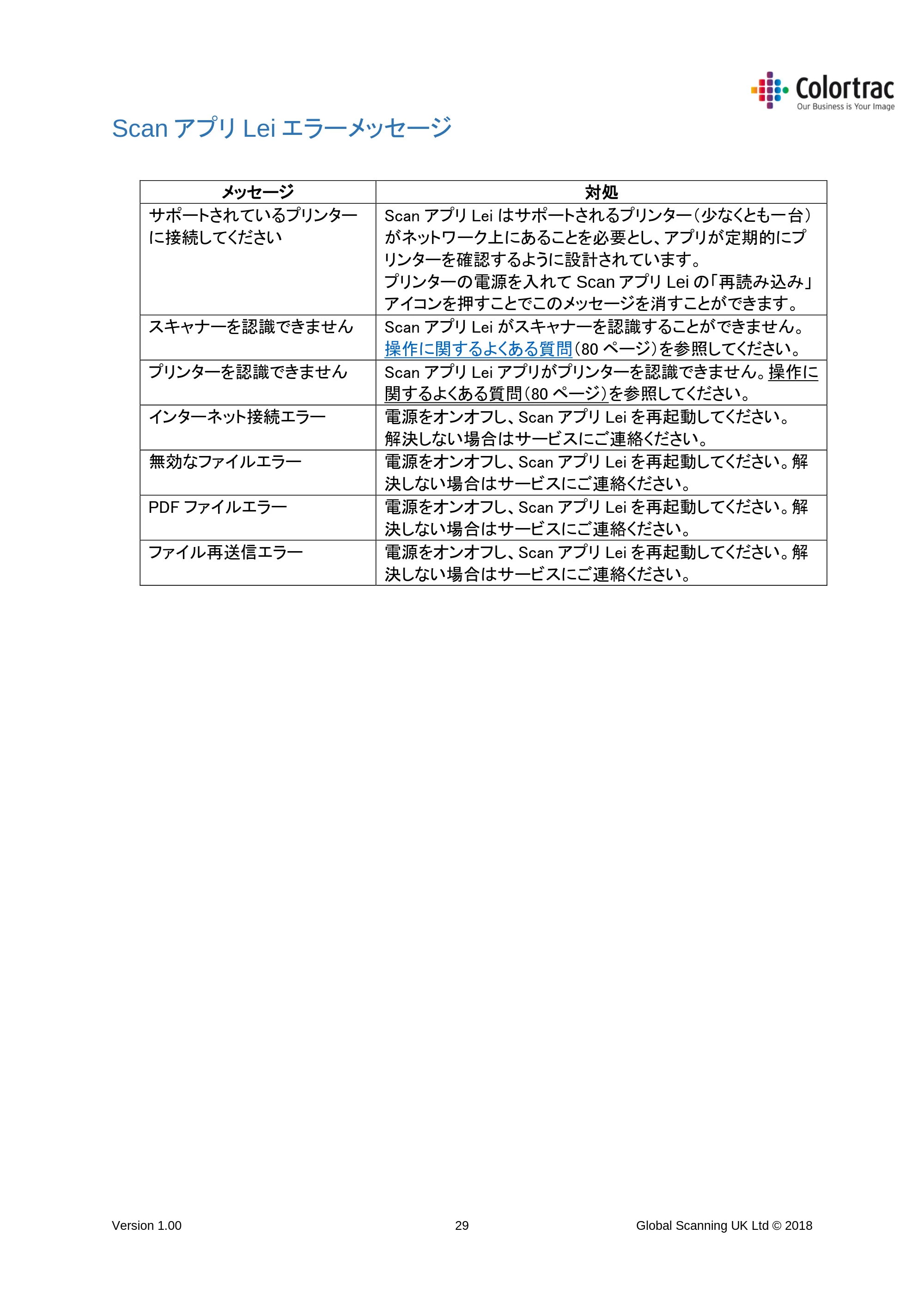 キヤノン TM-200/TM-200 MFP TM-200 MFP／TM-300 MFPスキャナーユニット取扱説明書 2019年6月5日掲載 （PDF形式／3.63Mバイト） — Scan アプリ Lei エラーメッセージ — 原本ページ — 29ページ