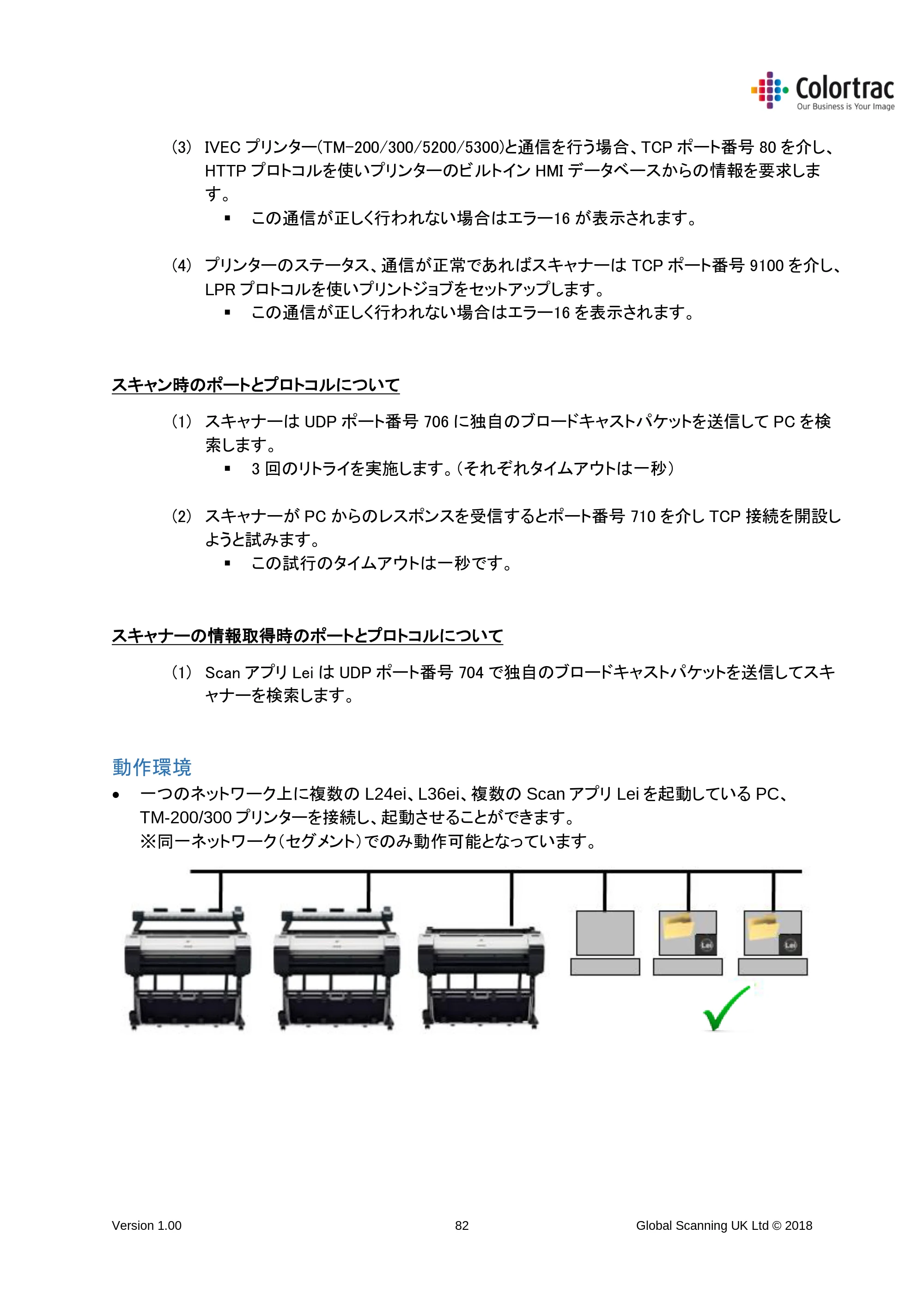 キヤノン TM-200/TM-200 MFP TM-200 MFP／TM-300 MFPスキャナーユニット取扱説明書 2019年6月5日掲載 （PDF形式／3.63Mバイト） — 動作環境 — 原本ページ — 82ページ