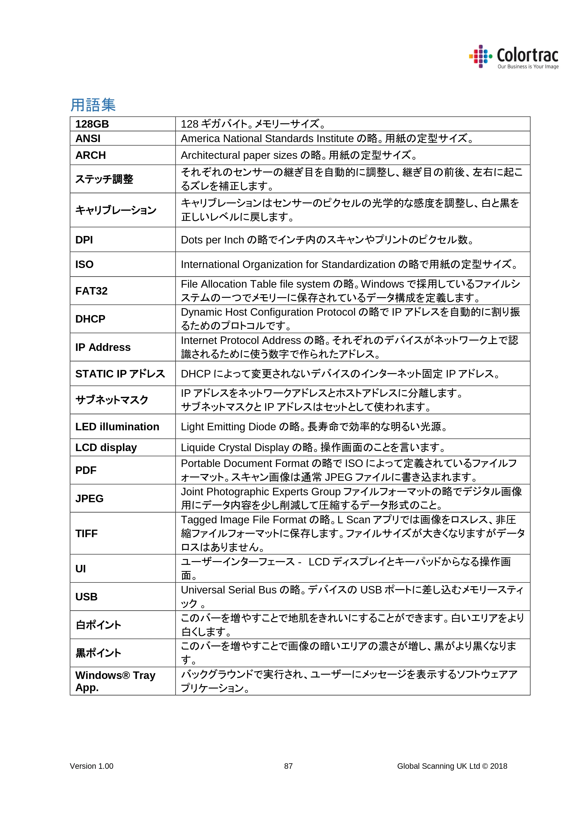 キヤノン TM-200/TM-200 MFP TM-200 MFP／TM-300 MFPスキャナーユニット取扱説明書 2019年6月5日掲載 （PDF形式／3.63Mバイト） — 用語集 — 原本ページ — 87ページ