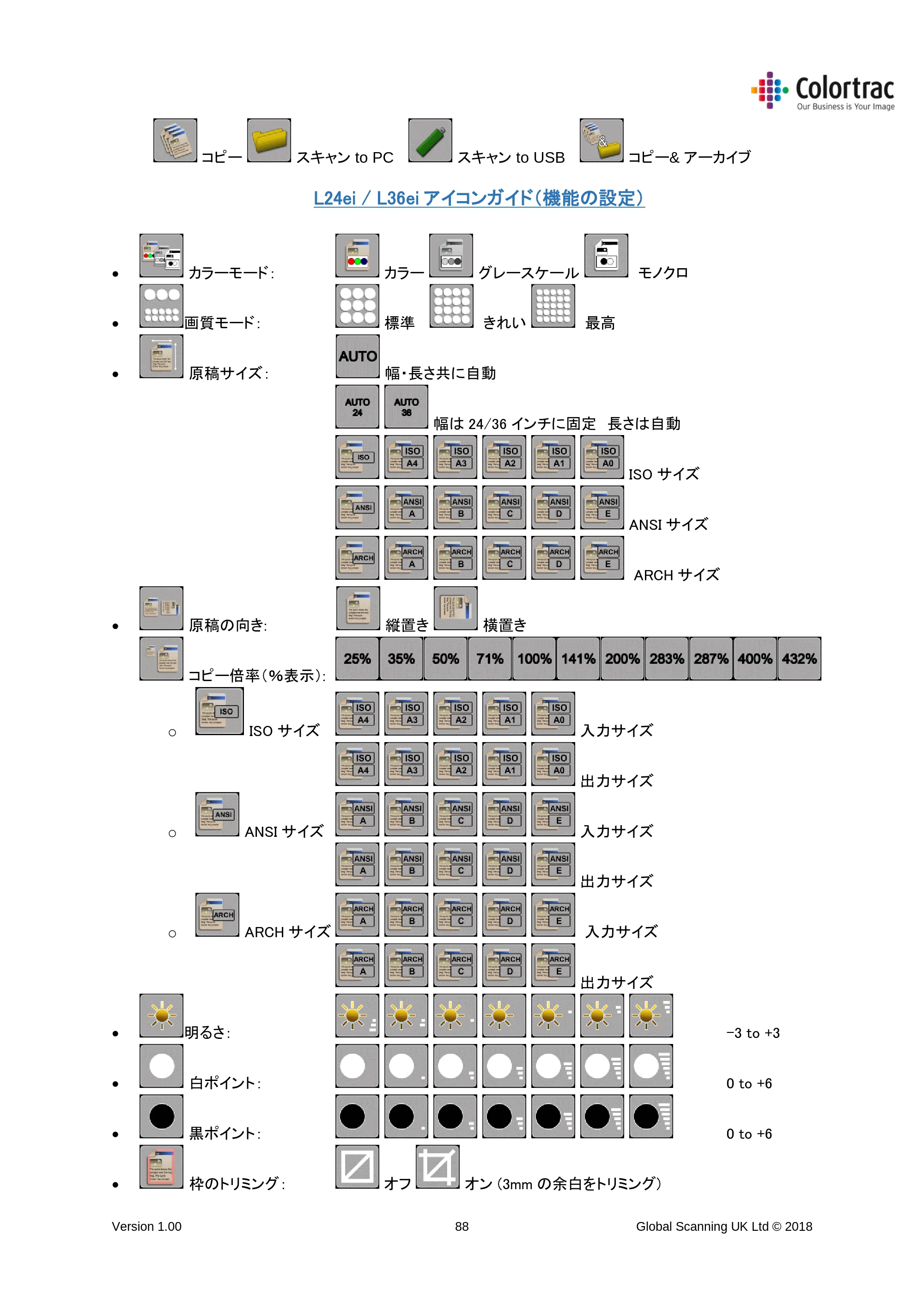 キヤノン TM-200/TM-200 MFP TM-200 MFP／TM-300 MFPスキャナーユニット取扱説明書 2019年6月5日掲載 （PDF形式／3.63Mバイト） — L24ei / L36ei アイコンガイド（機能の設定） — 原本ページ — 88ページ