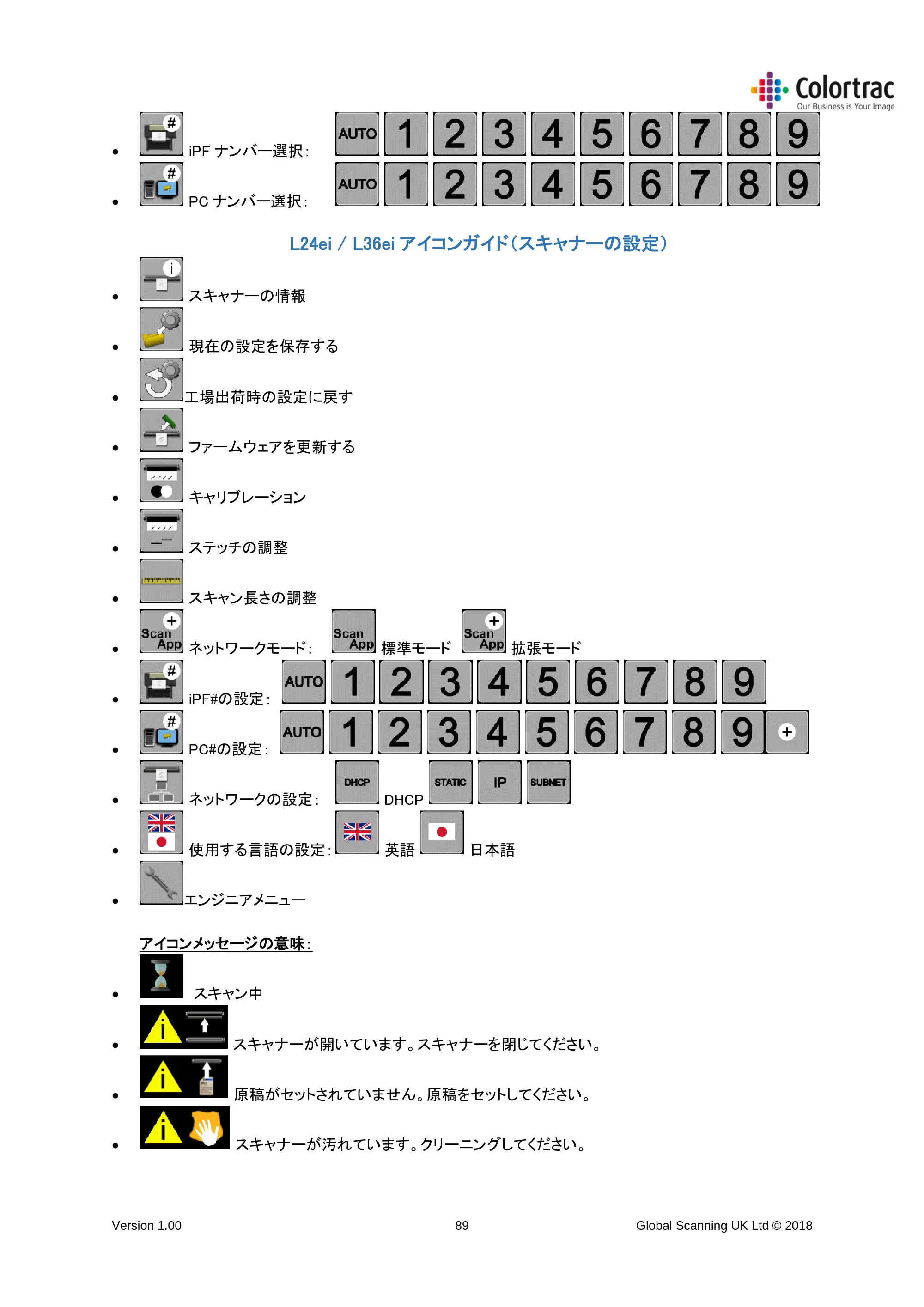 キヤノン TM-200/TM-200 MFP TM-200 MFP／TM-300 MFPスキャナーユニット取扱説明書 2019年6月5日掲載 （PDF形式／3.63Mバイト） — L24ei / L36ei アイコンガイド（スキャナーの設定） — 原本ページ — 89ページ