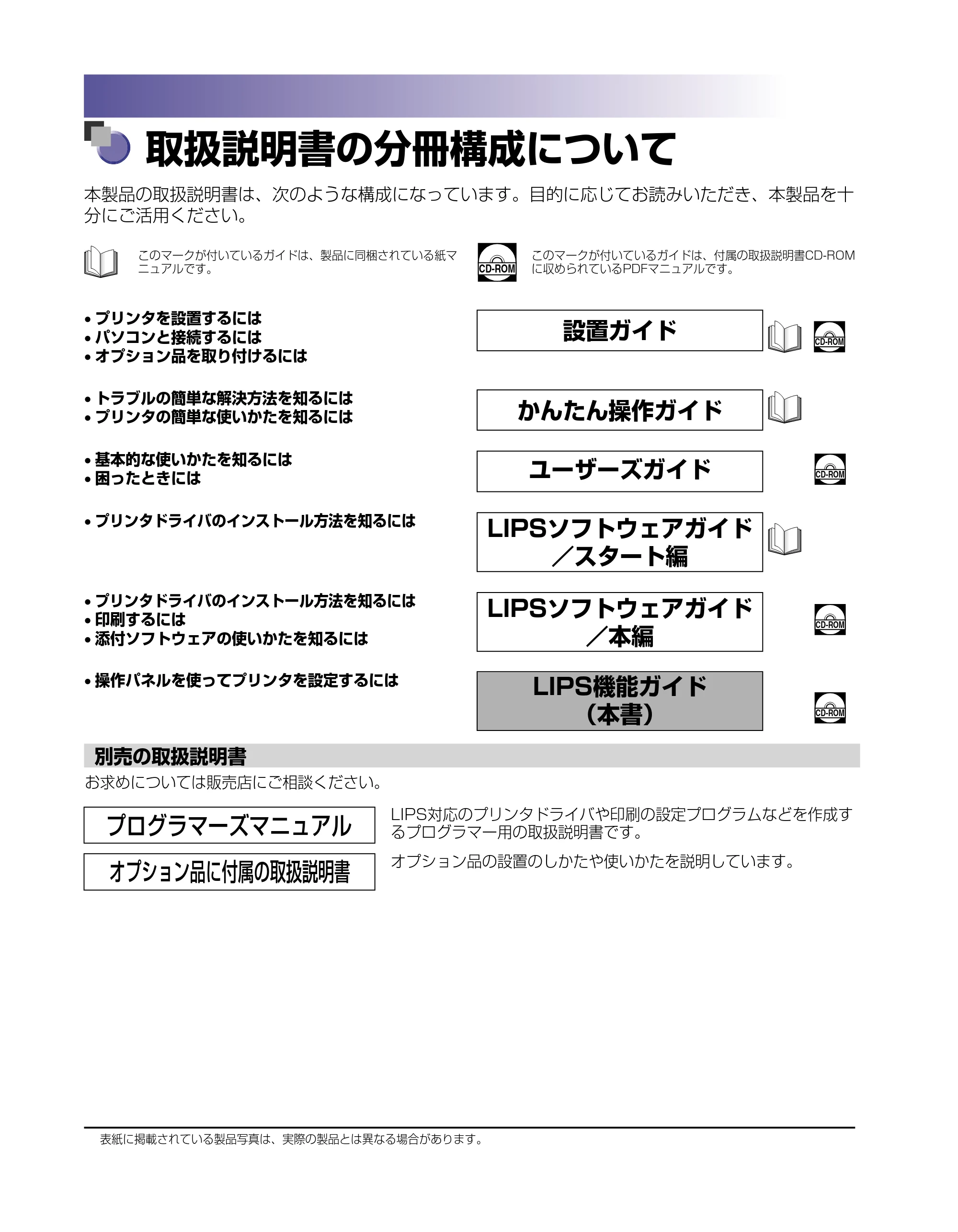 キヤノン LBP-2510 LIPS機能ガイド (PDF形式/1.87Mバイト) — 取扱説明書の分冊構成について — 原本ページ — 2ページ