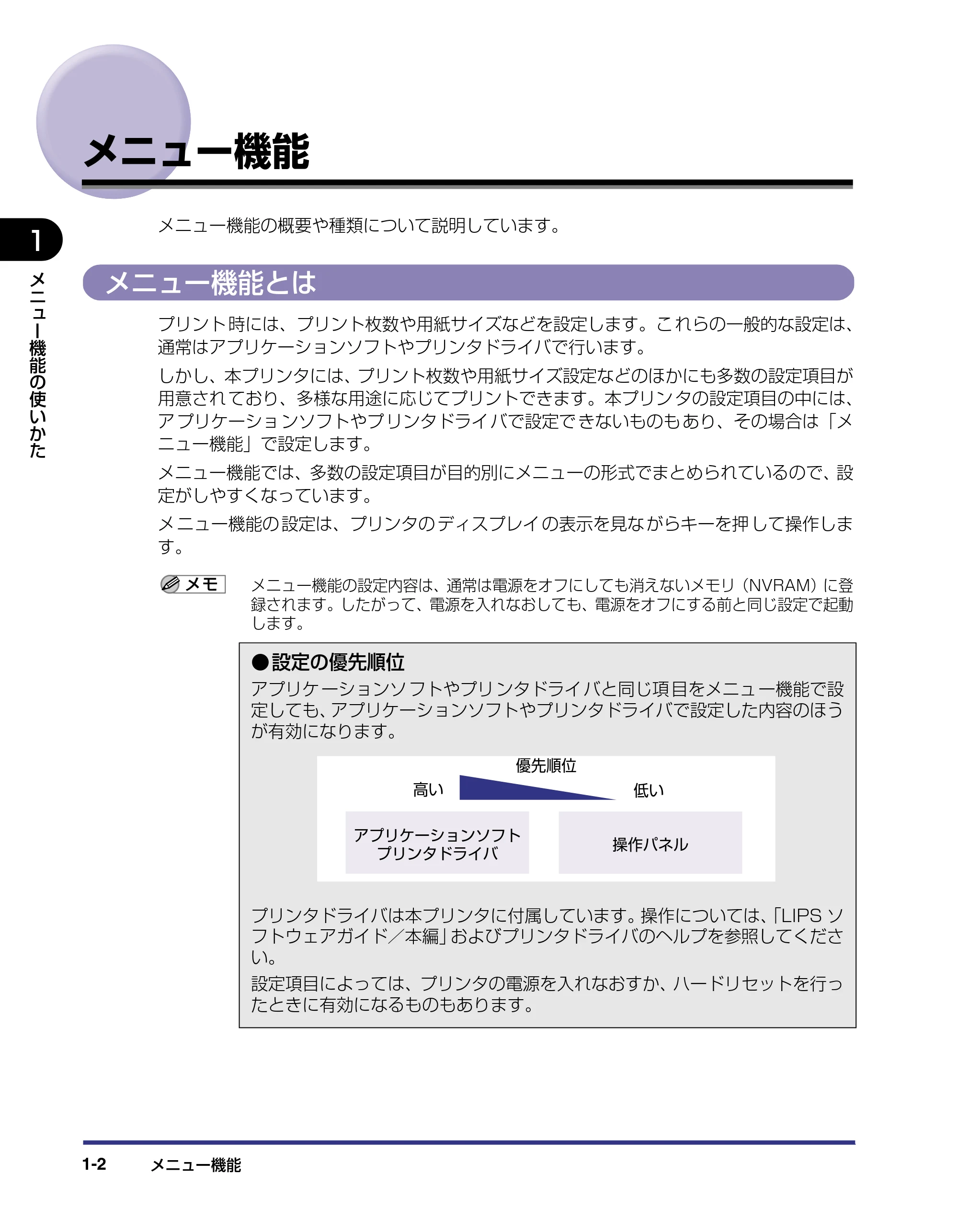 キヤノン LBP-2510 LIPS機能ガイド (PDF形式/1.87Mバイト) — メニュー機能 — 原本ページ — 16ページ