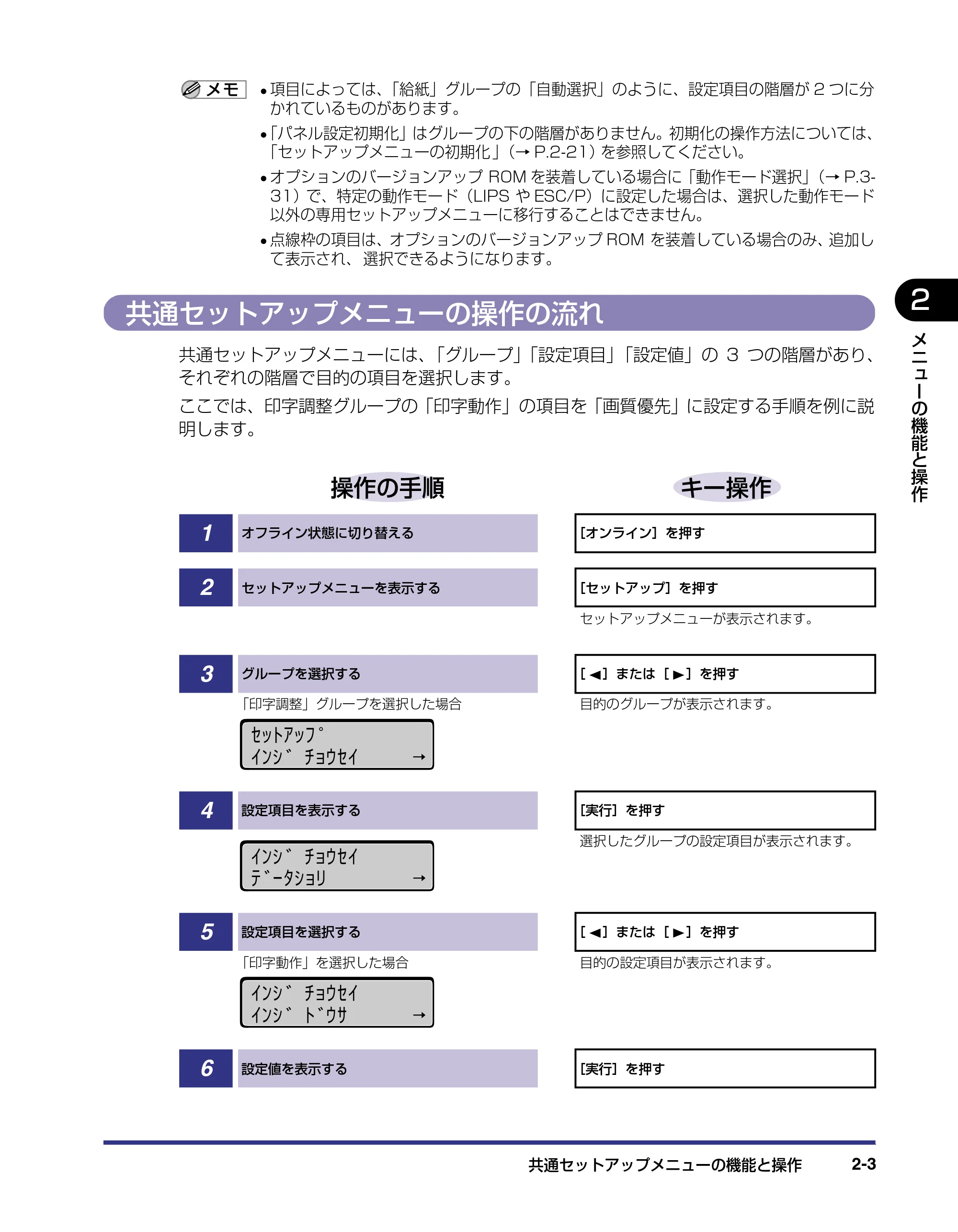 キヤノン LBP-2510 LIPS機能ガイド (PDF形式/1.87Mバイト) — 共通セットアップメニューの操作の流れ — 原本ページ — 25ページ