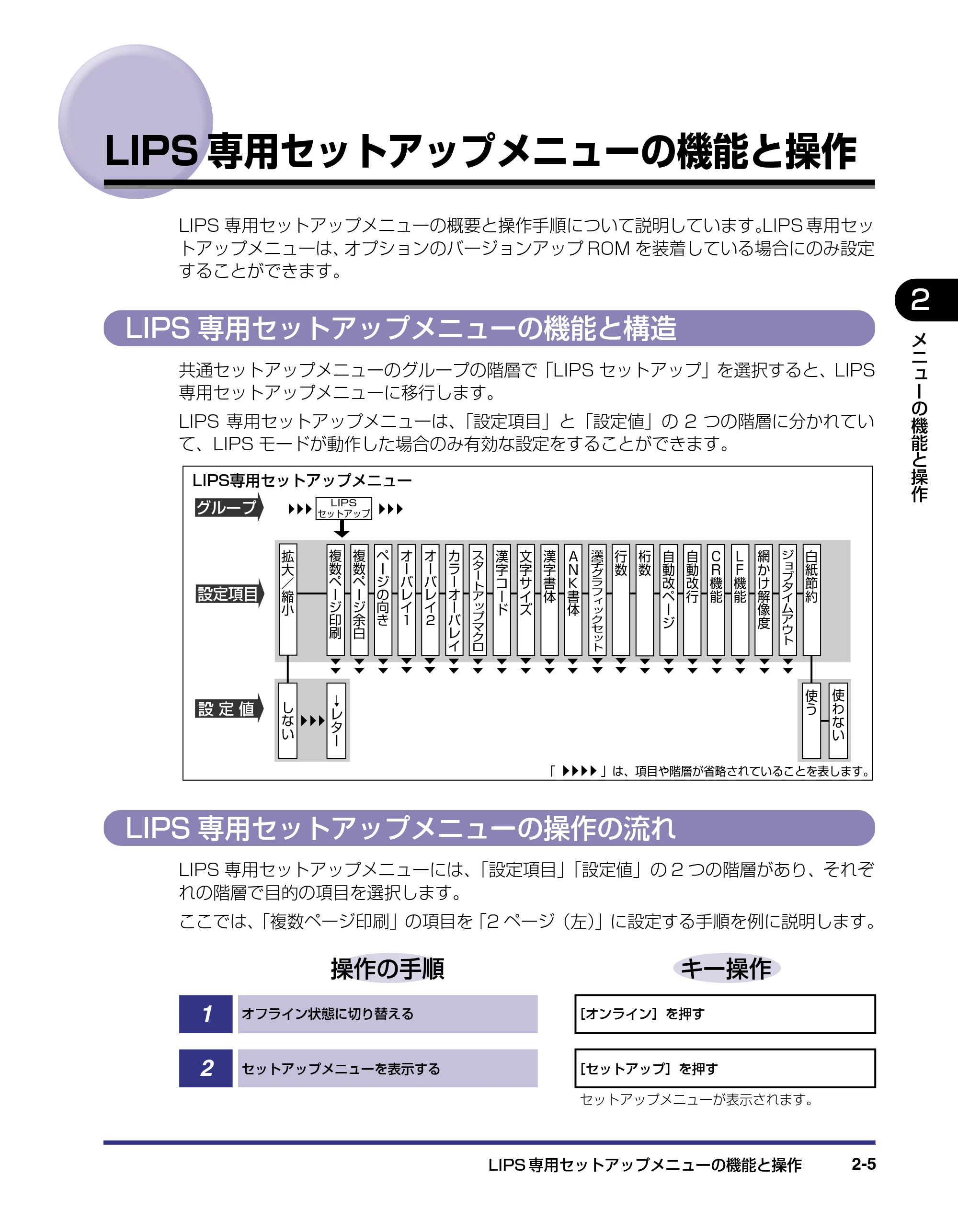 キヤノン LBP-2510 LIPS機能ガイド (PDF形式/1.87Mバイト) — LIPS専用セットアップメニューの機能と操作 — 原本ページ — 27ページ