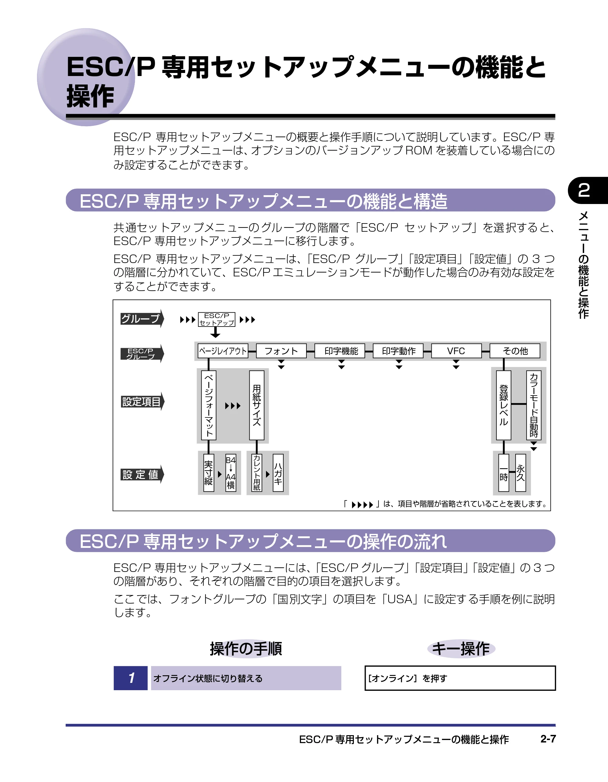 キヤノン LBP-2510 LIPS機能ガイド (PDF形式/1.87Mバイト) — ESC/P専用セットアップメニューの機能と操作 — 原本ページ — 29ページ