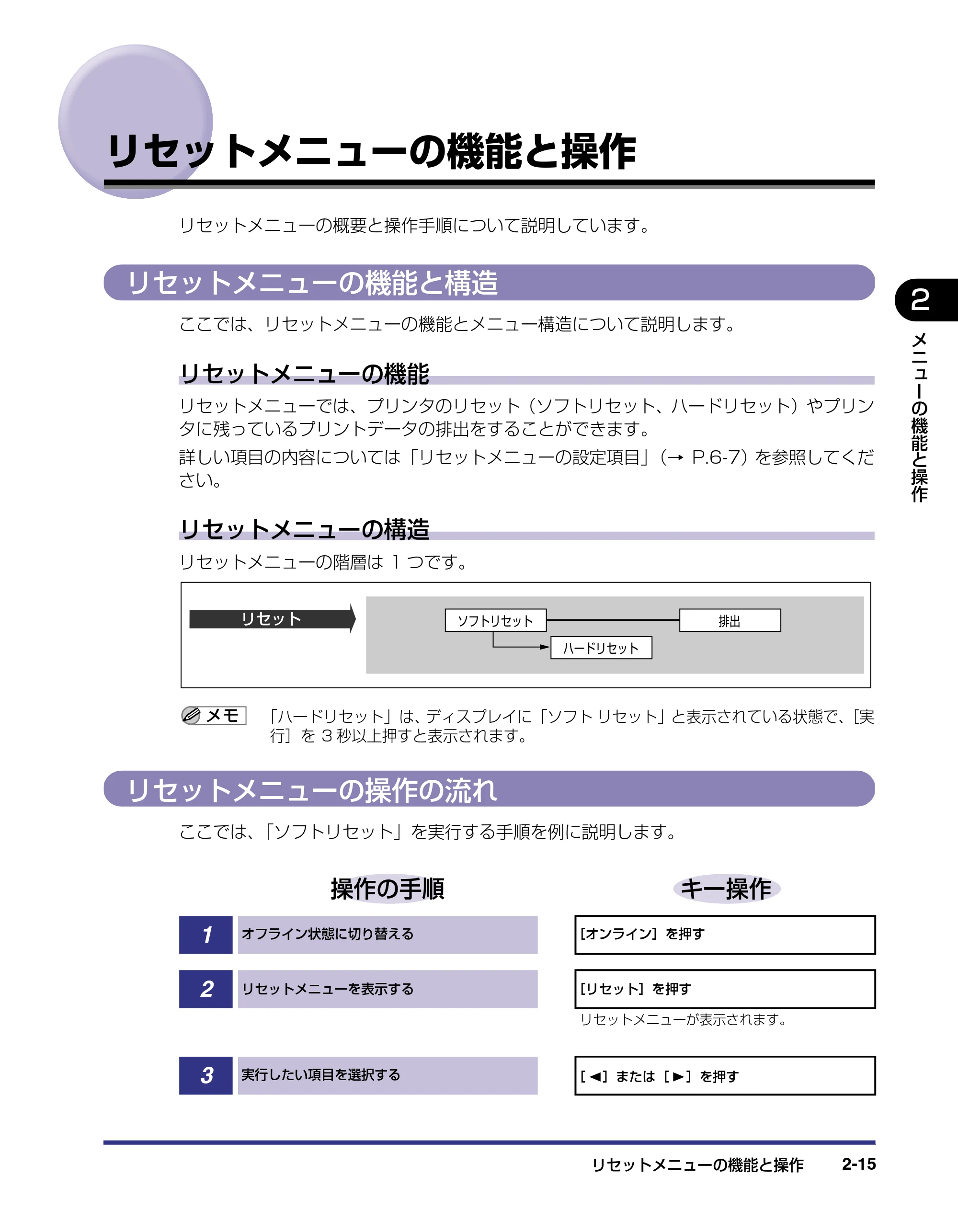 キヤノン LBP-2510 LIPS機能ガイド (PDF形式/1.87Mバイト) — リセットメニューの機能と操作 — 原本ページ — 37ページ