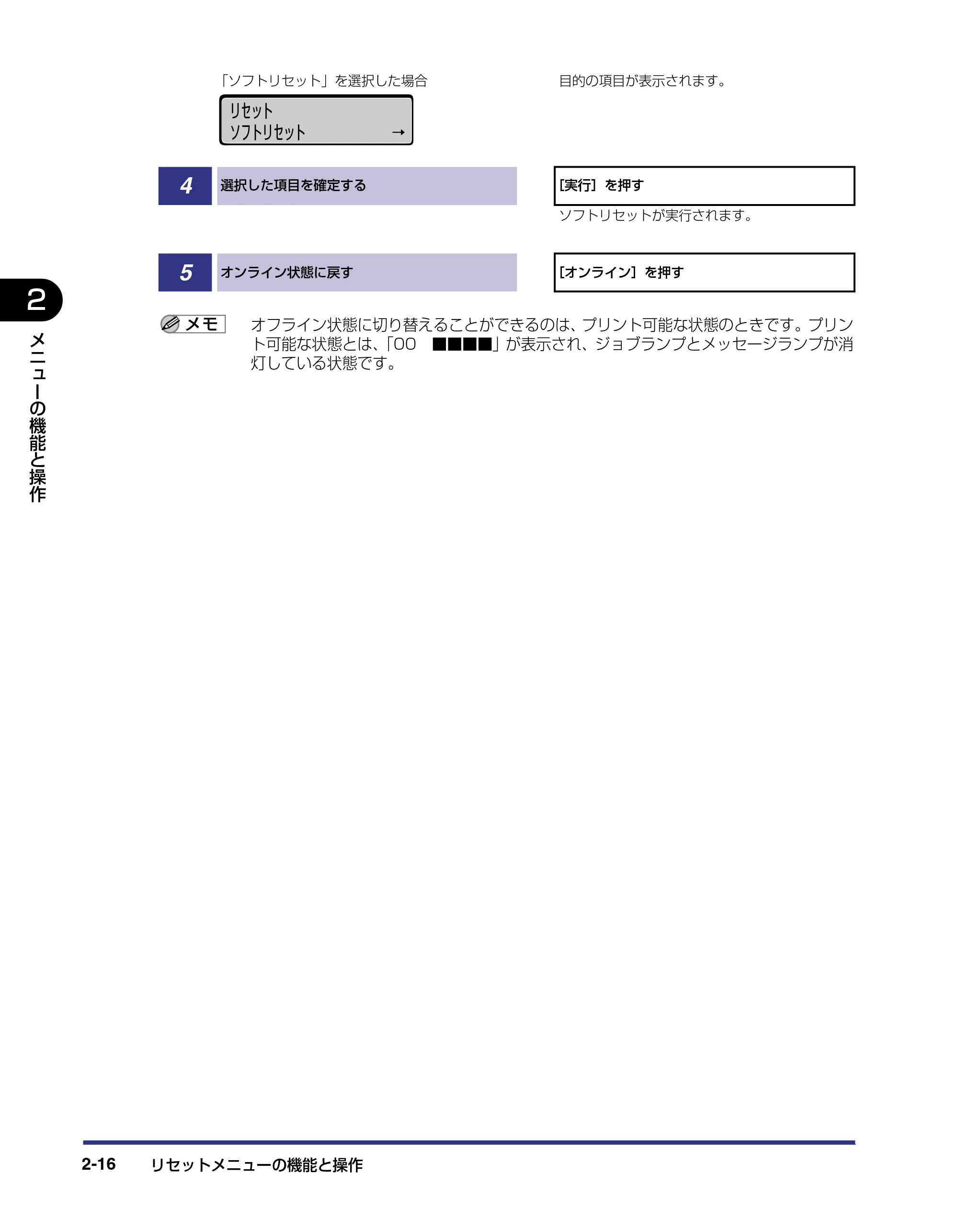 キヤノン LBP-2510 LIPS機能ガイド (PDF形式/1.87Mバイト) — 原本ページ — 38ページ