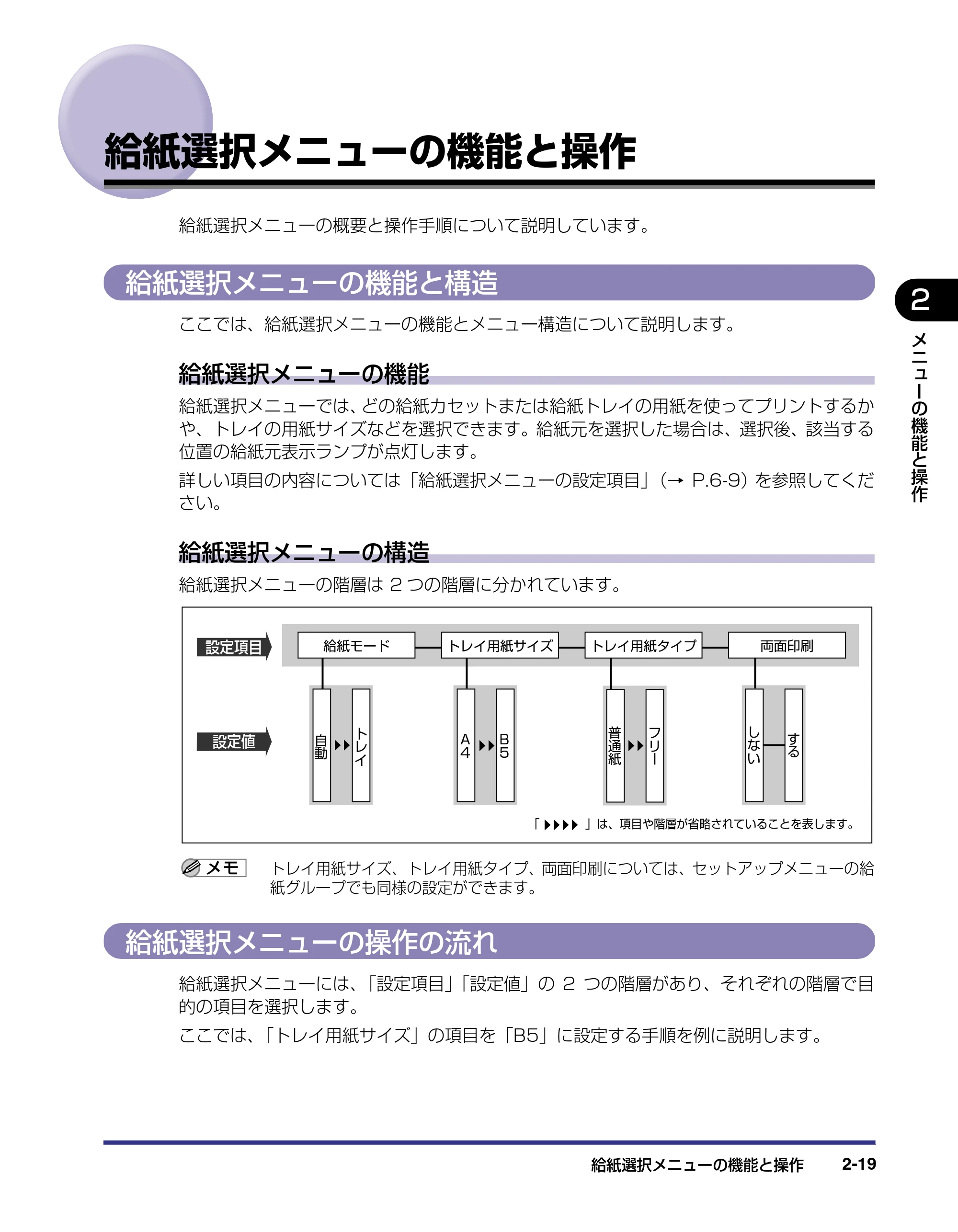 キヤノン LBP-2510 LIPS機能ガイド (PDF形式/1.87Mバイト) — 給紙選択メニューの機能と操作 — 原本ページ — 41ページ