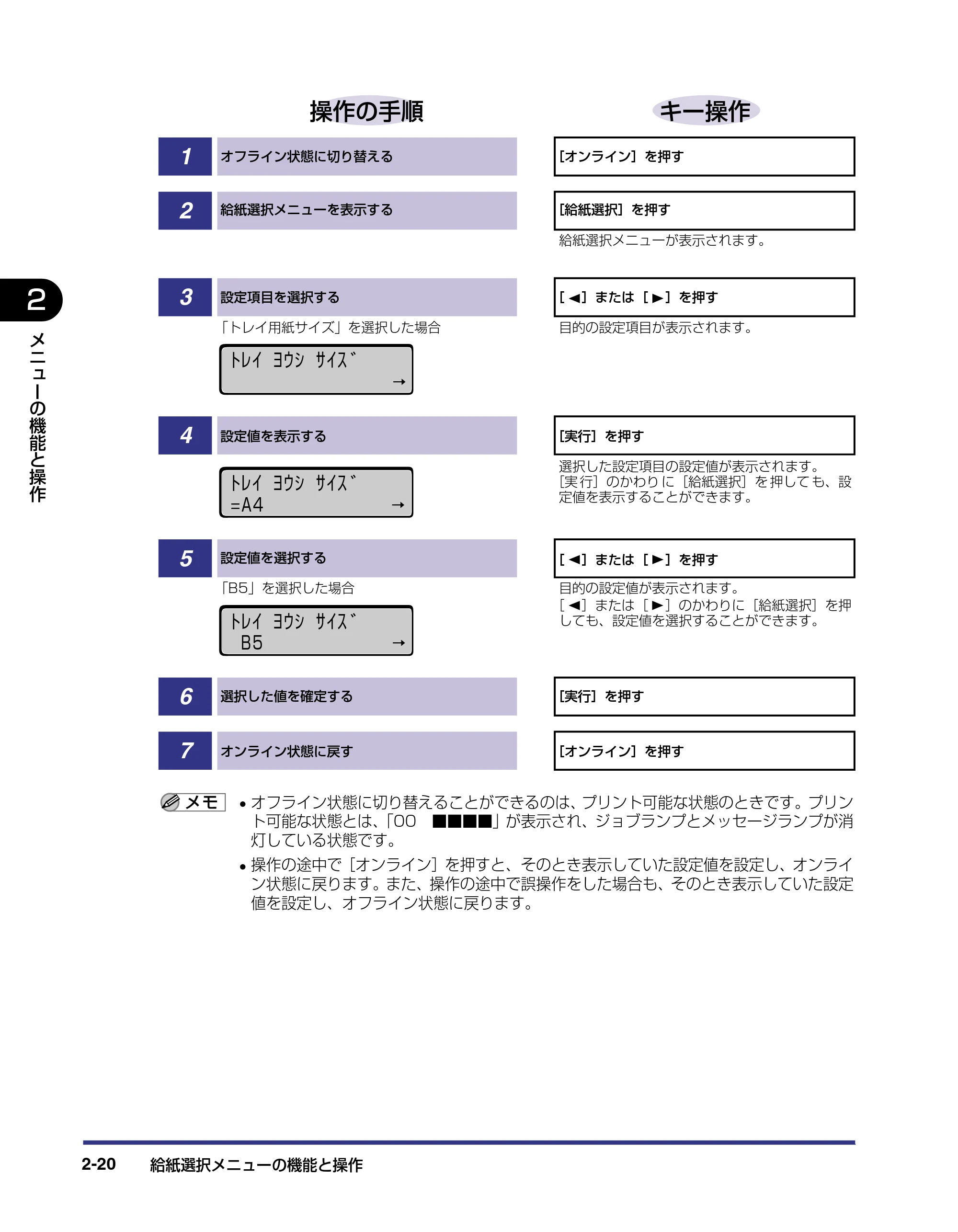 キヤノン LBP-2510 LIPS機能ガイド (PDF形式/1.87Mバイト) — 原本ページ — 42ページ